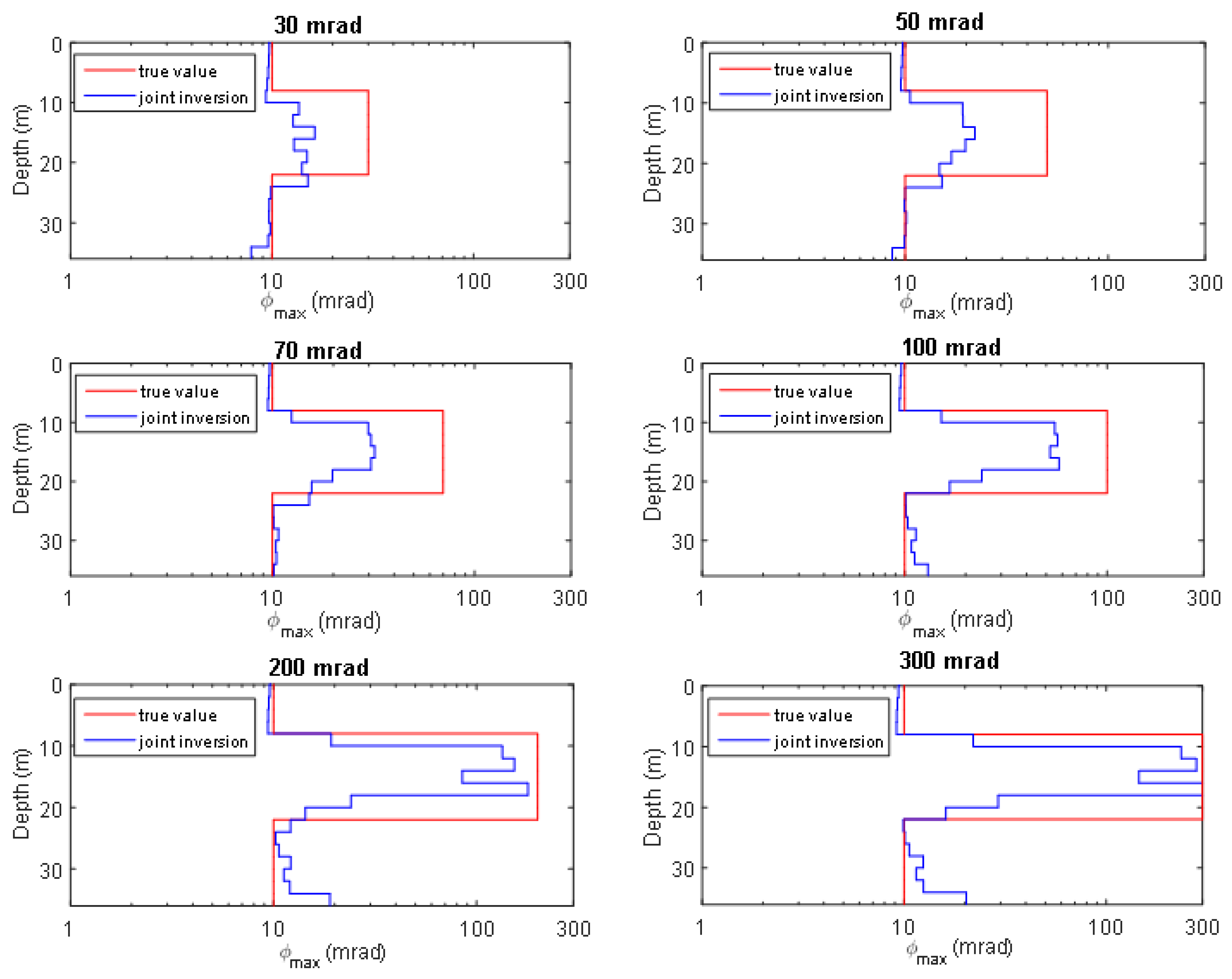 Minerals 13 00523 g016 Minerals 13 00523 g016