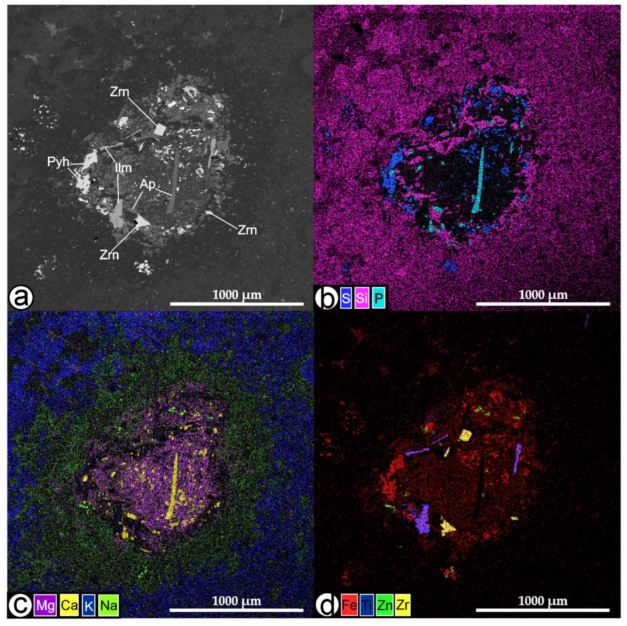 Minerals 13 00527 g008 Minerals 13 00527 g008