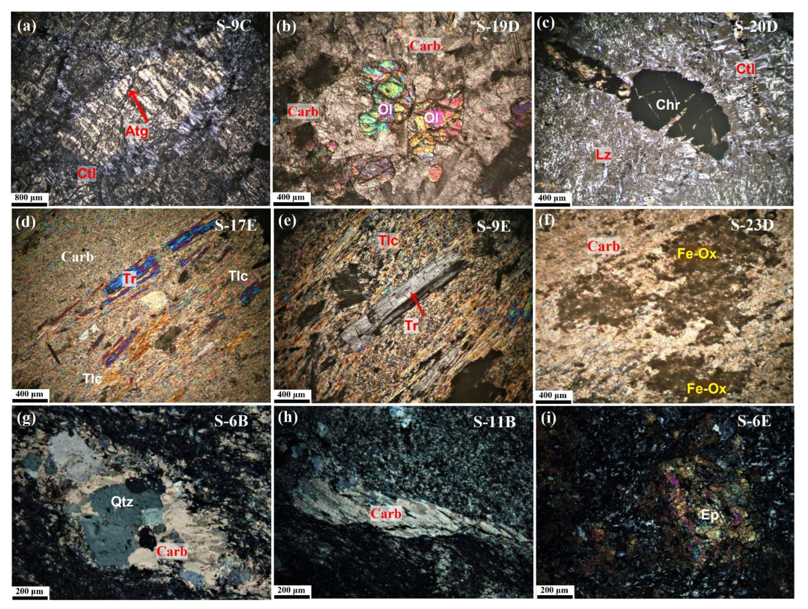 Minerals 13 00528 g003 Minerals 13 00528 g003