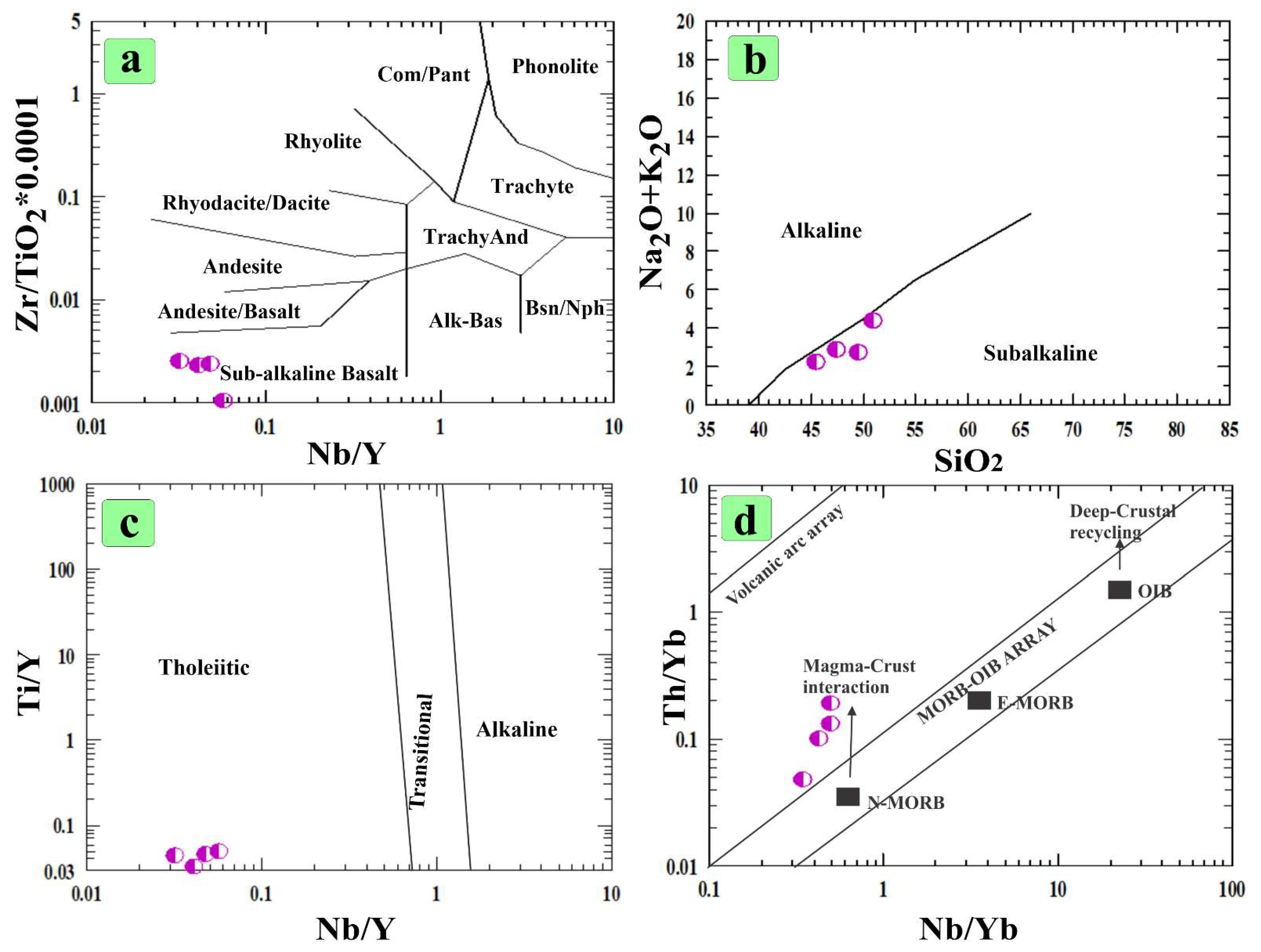 Minerals 13 00528 g009 Minerals 13 00528 g009