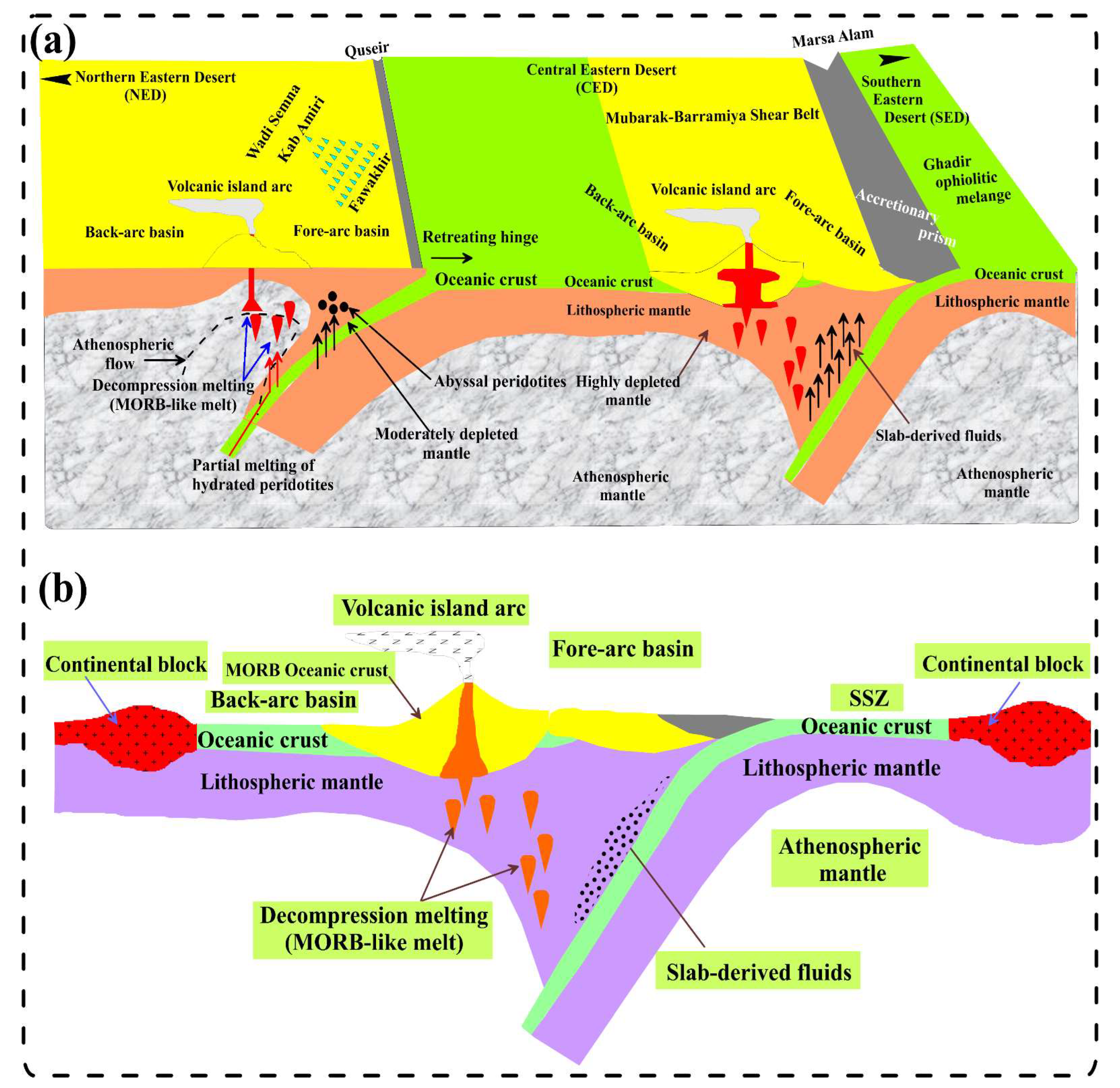 Minerals 13 00528 g016