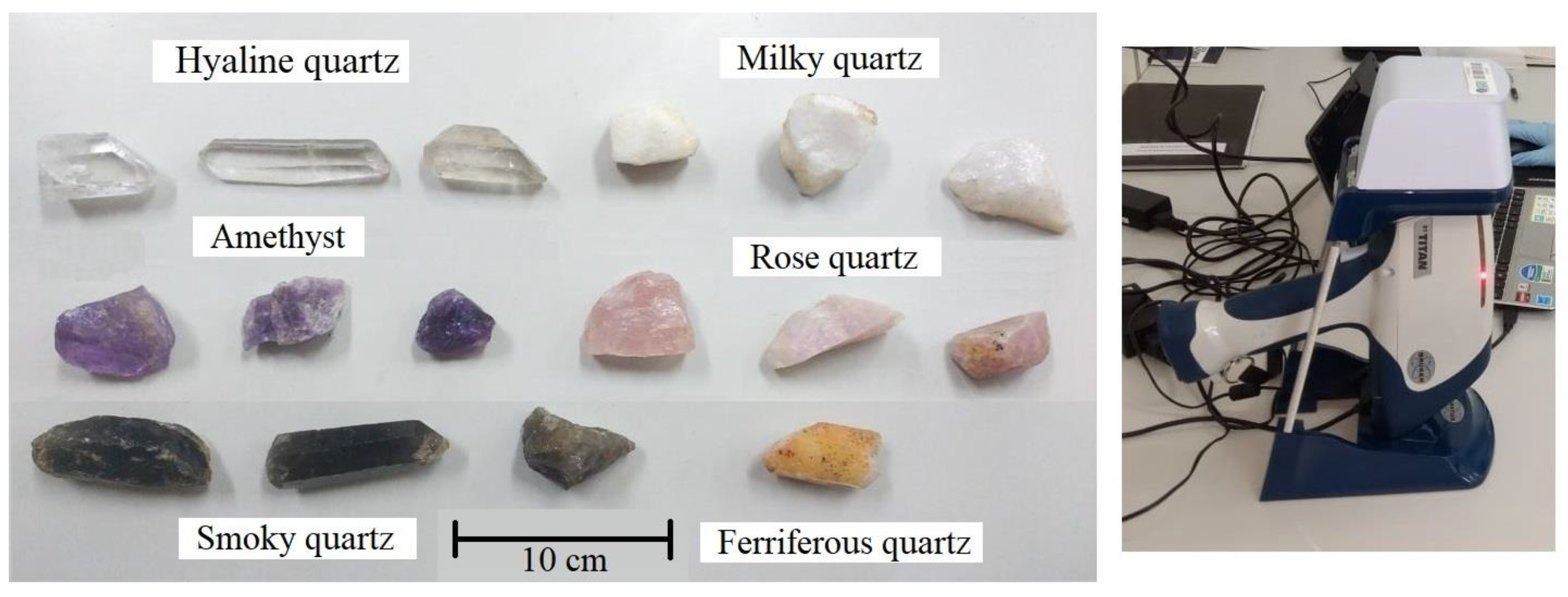 Types of rose shop quartz