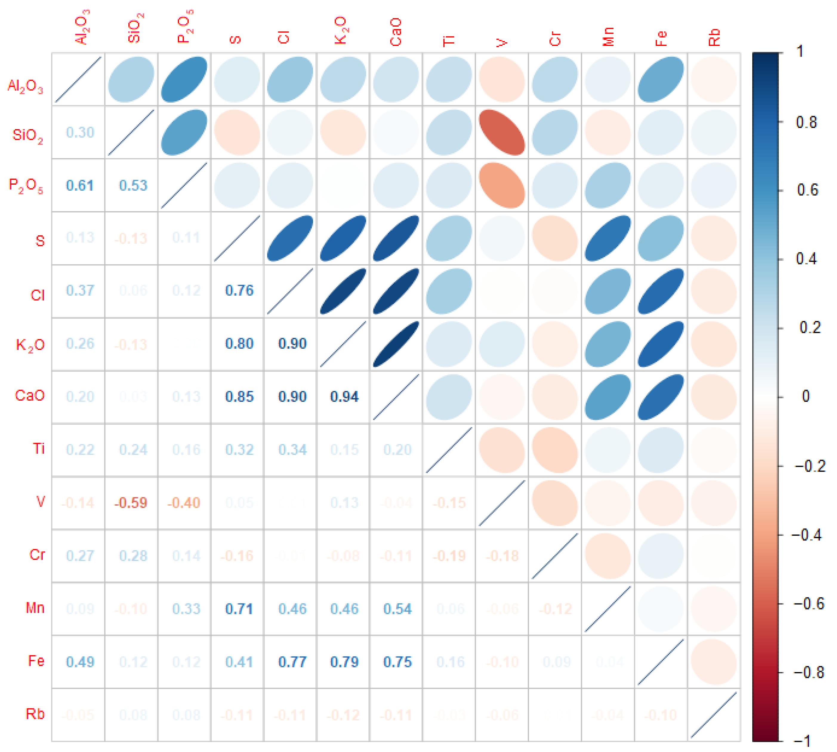 Minerals 13 00529 g003