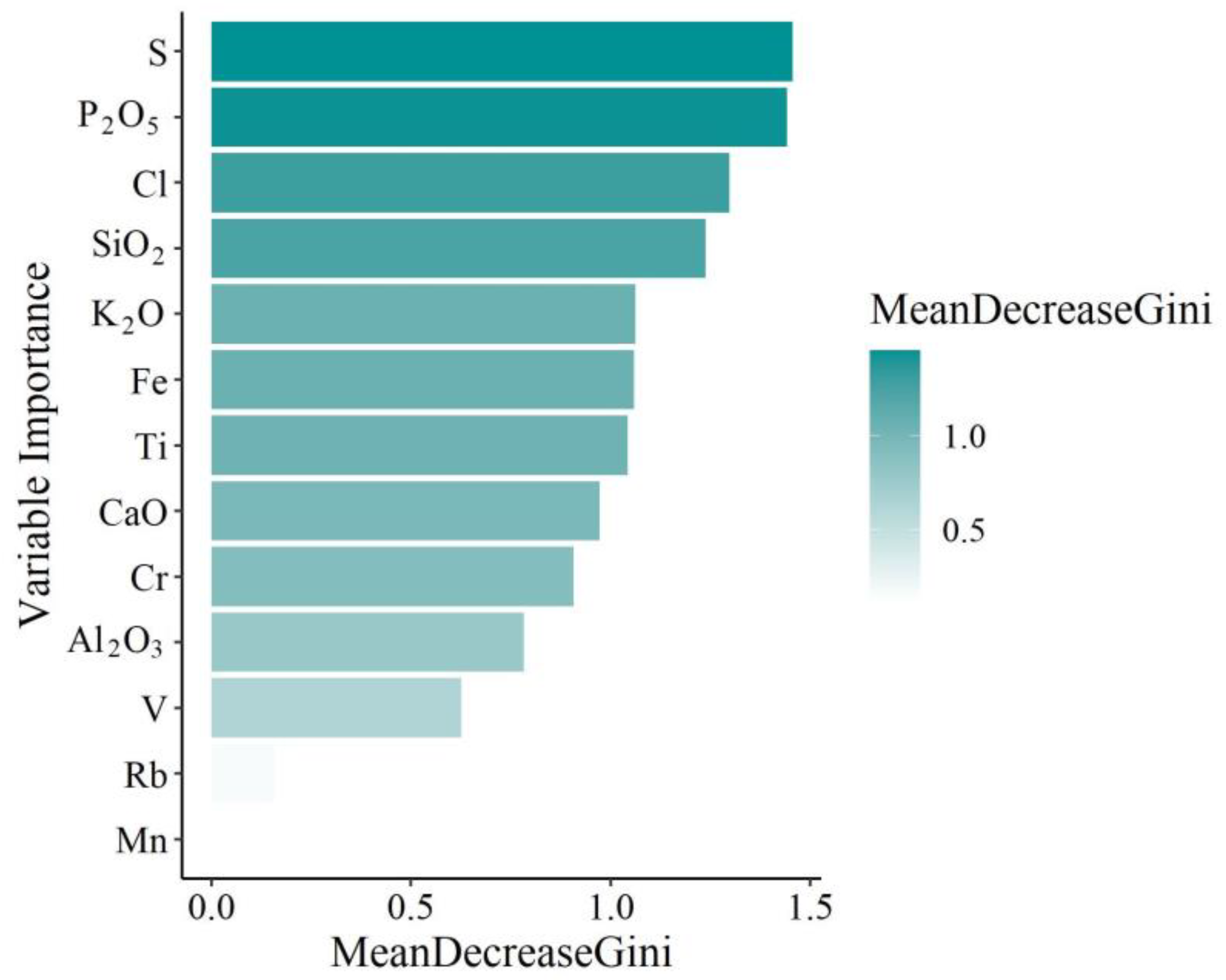 Minerals 13 00529 g004