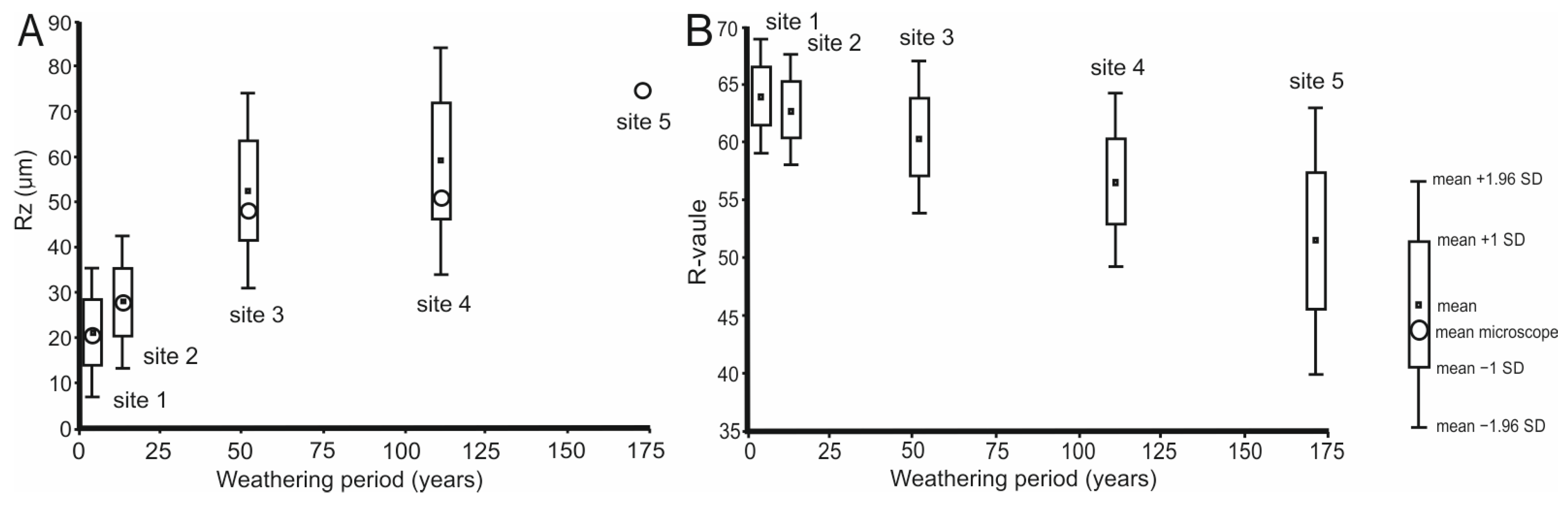 Minerals 13 00530 g003 Minerals 13 00530 g003