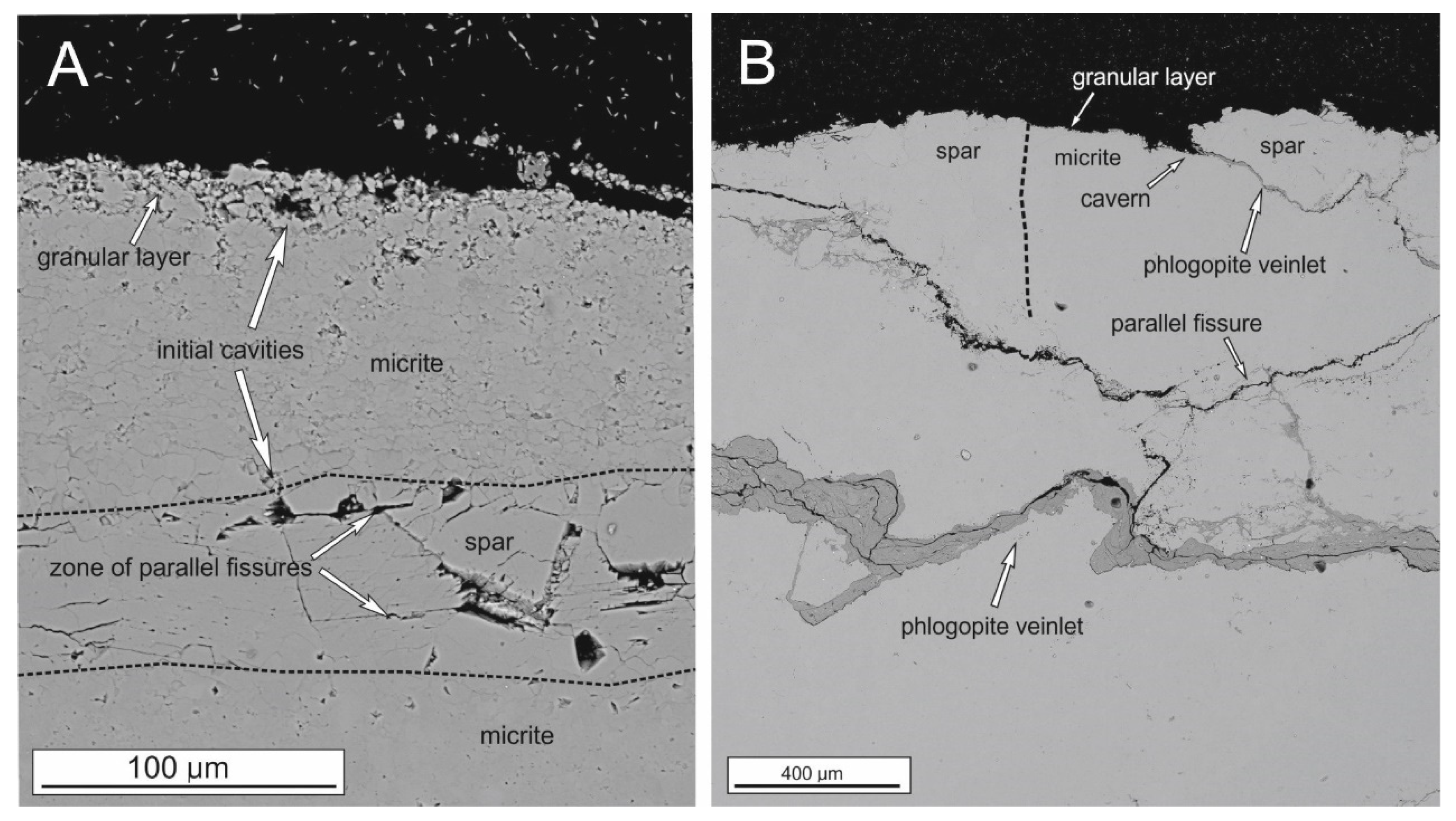 Minerals 13 00530 g012 Minerals 13 00530 g012