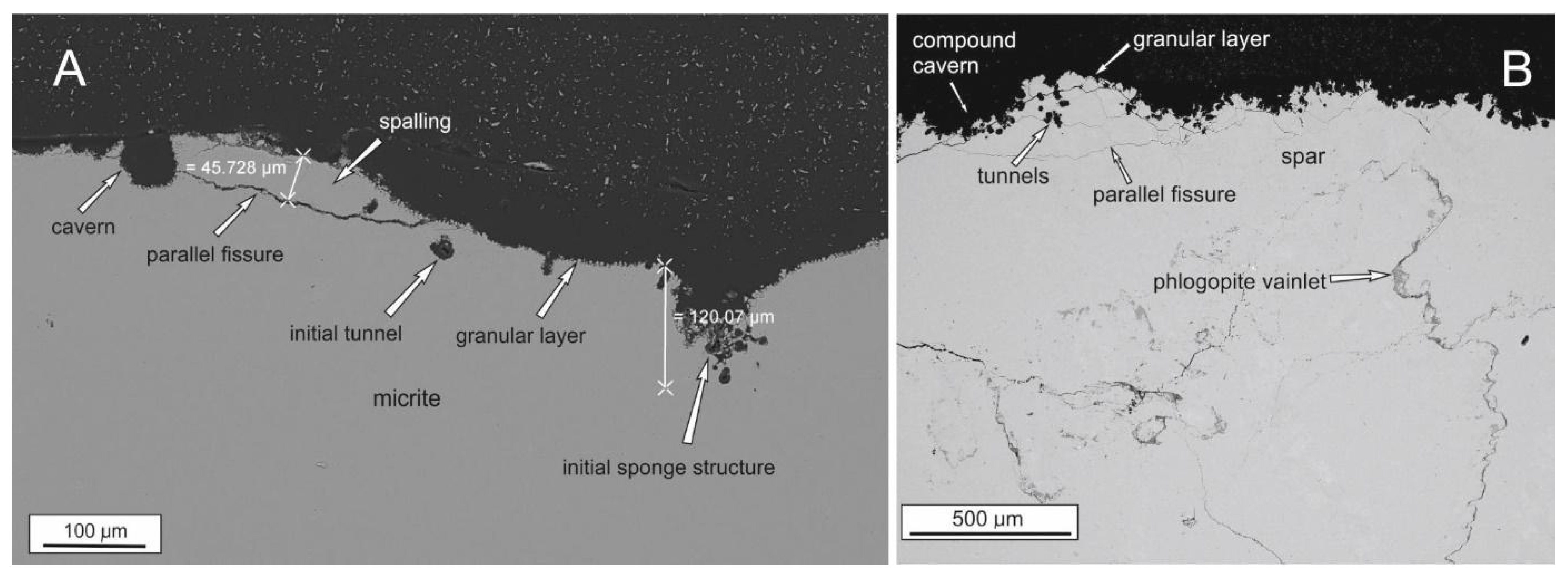 Minerals 13 00530 g013 Minerals 13 00530 g013