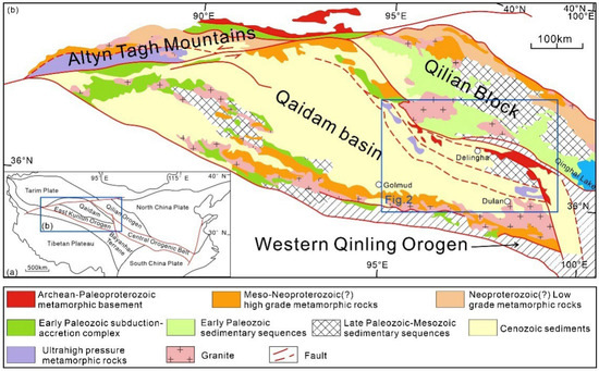 Timing of Transition from Proto- to Paleo-Tethys: Evidence