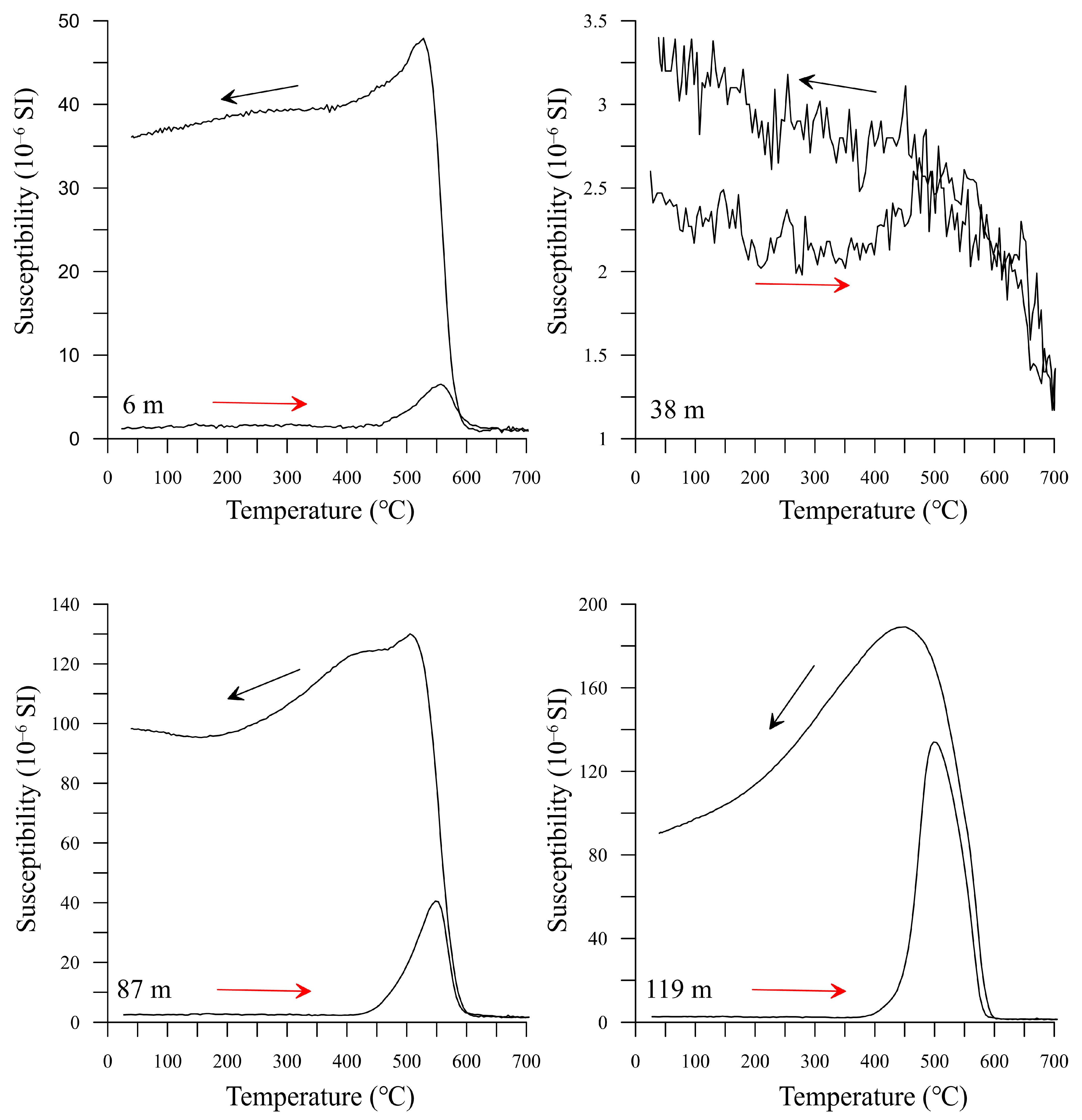 Minerals 13 00533 g003