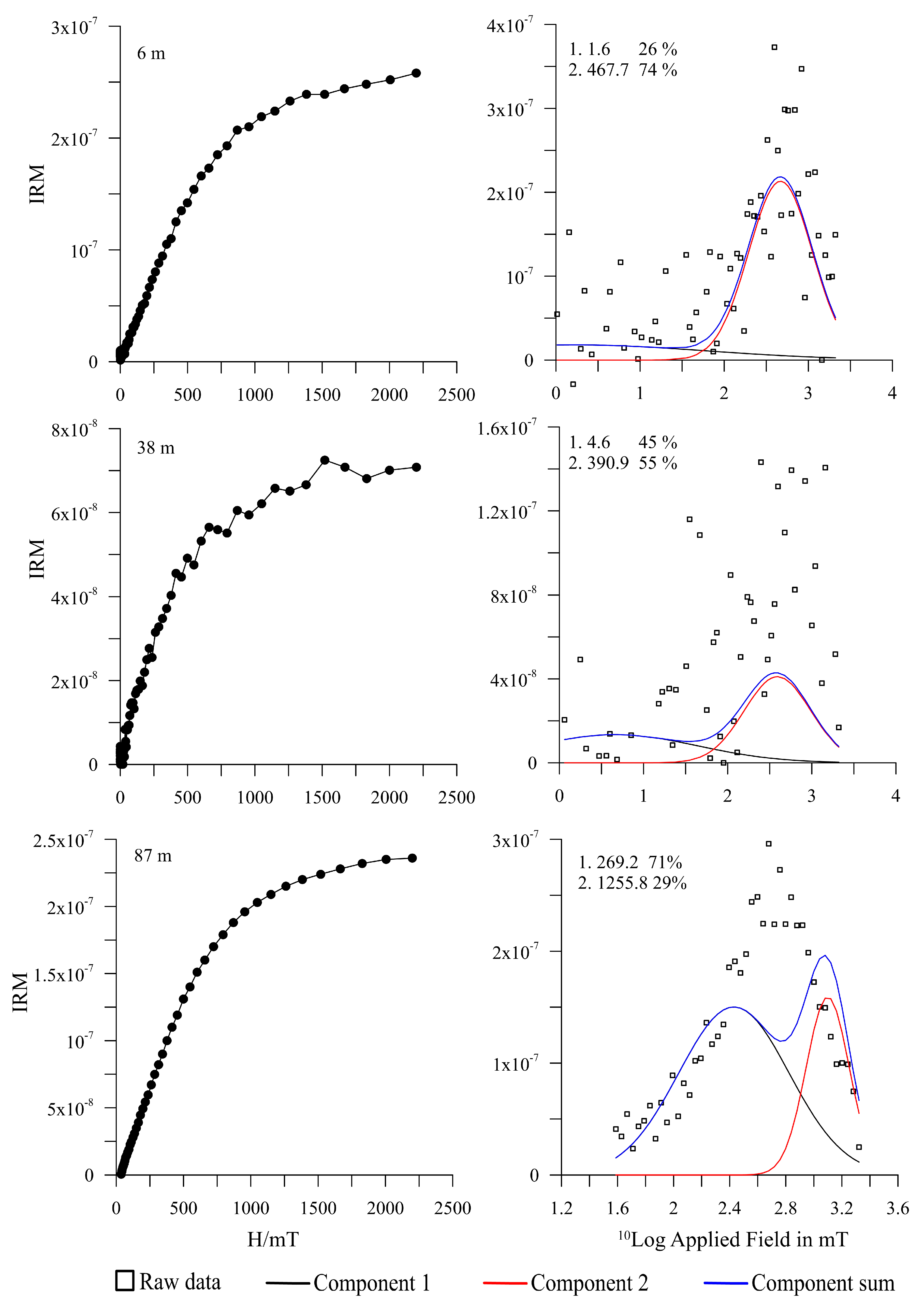 Minerals 13 00533 g004