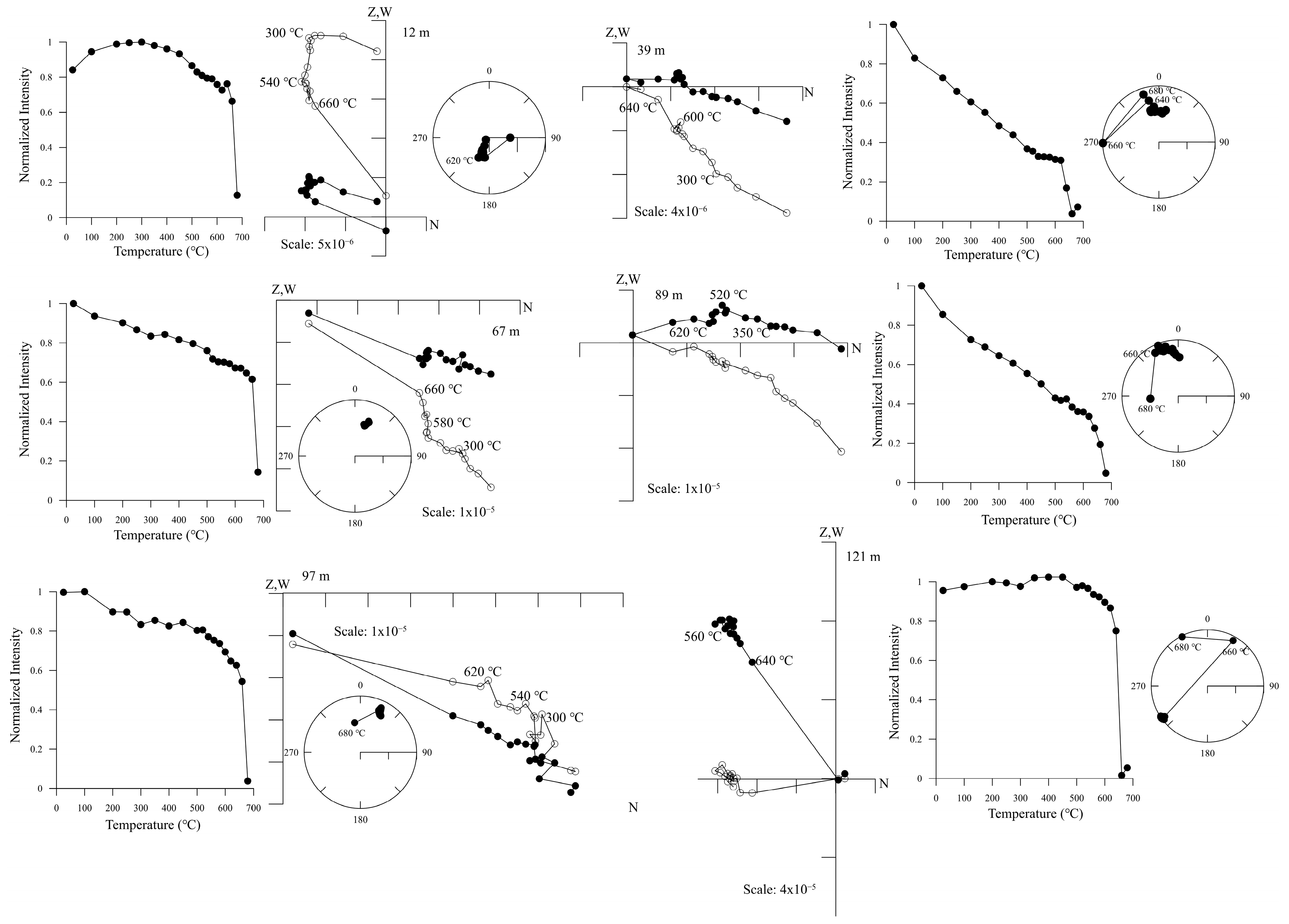 Minerals 13 00533 g006