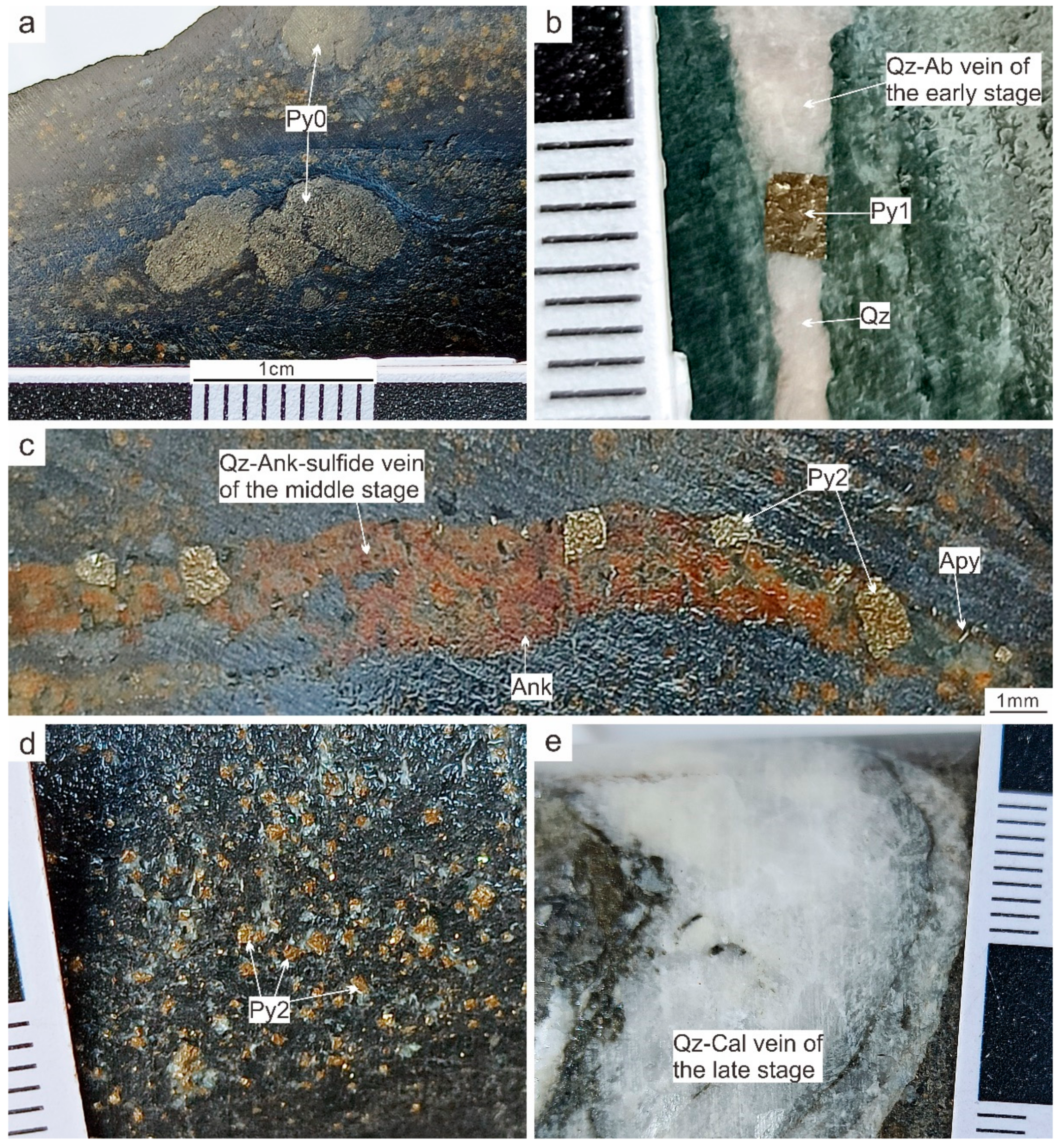 Minerals 13 00534 g004