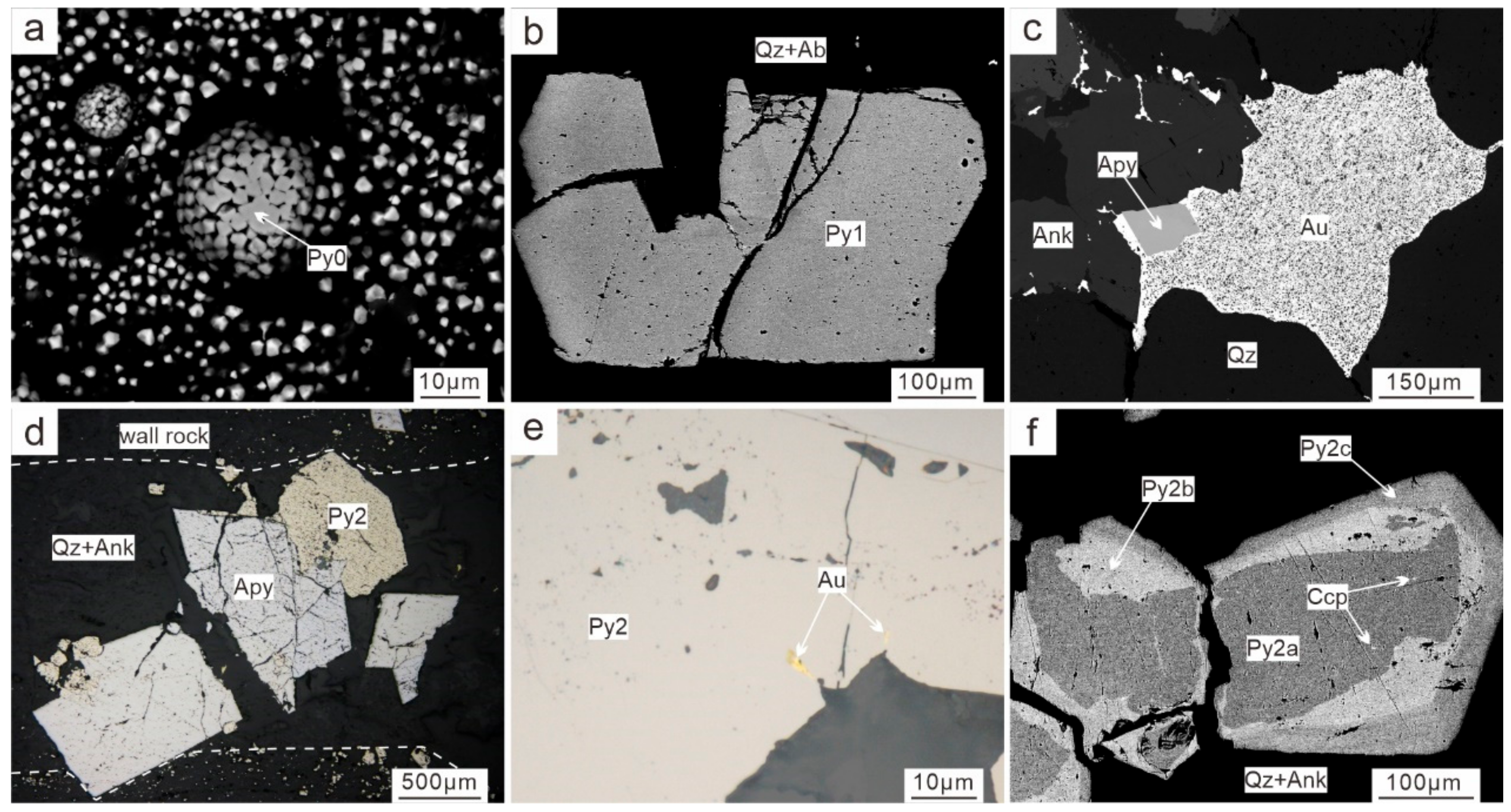 Minerals 13 00534 g005