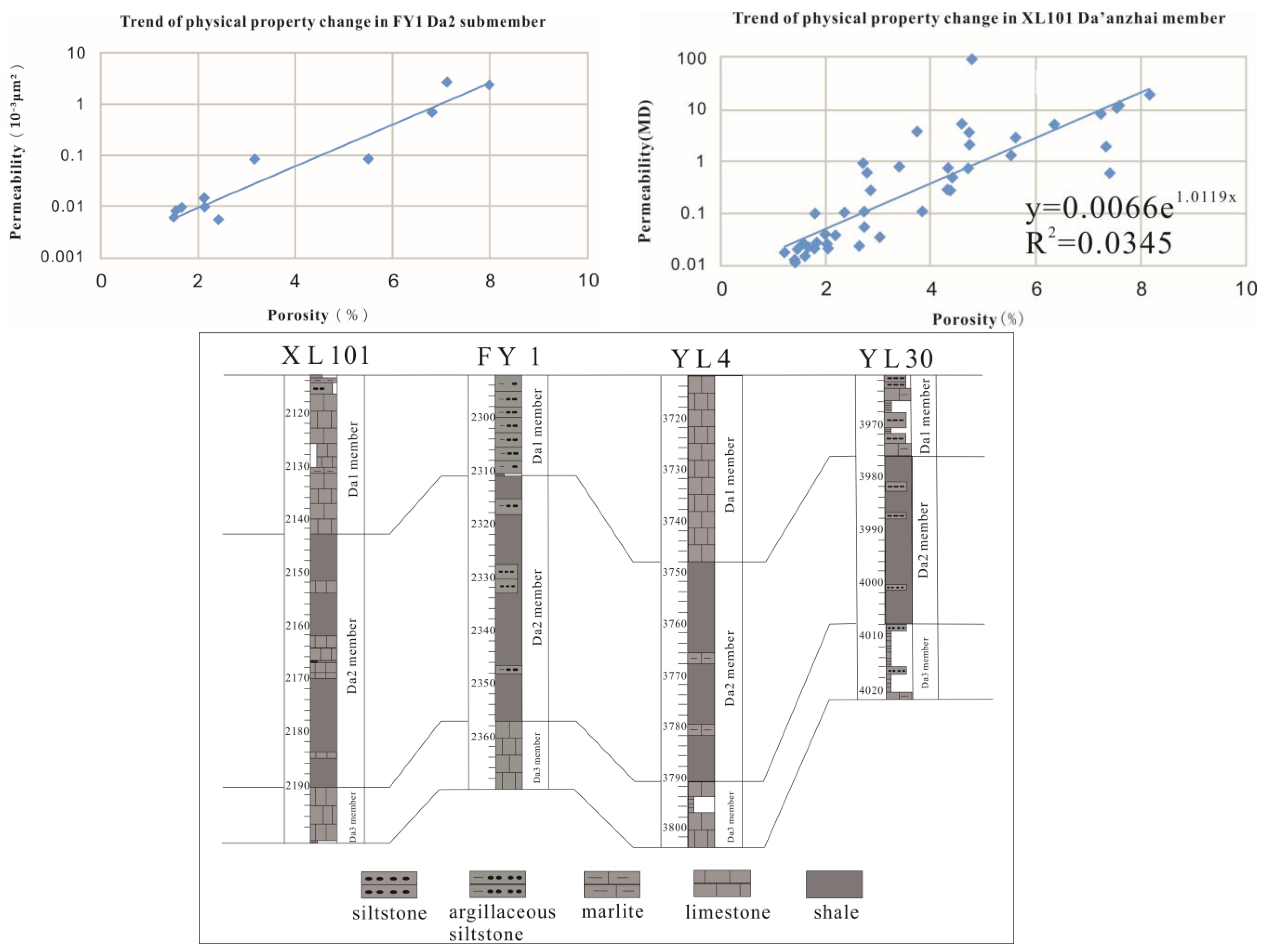 Minerals 13 00535 g007