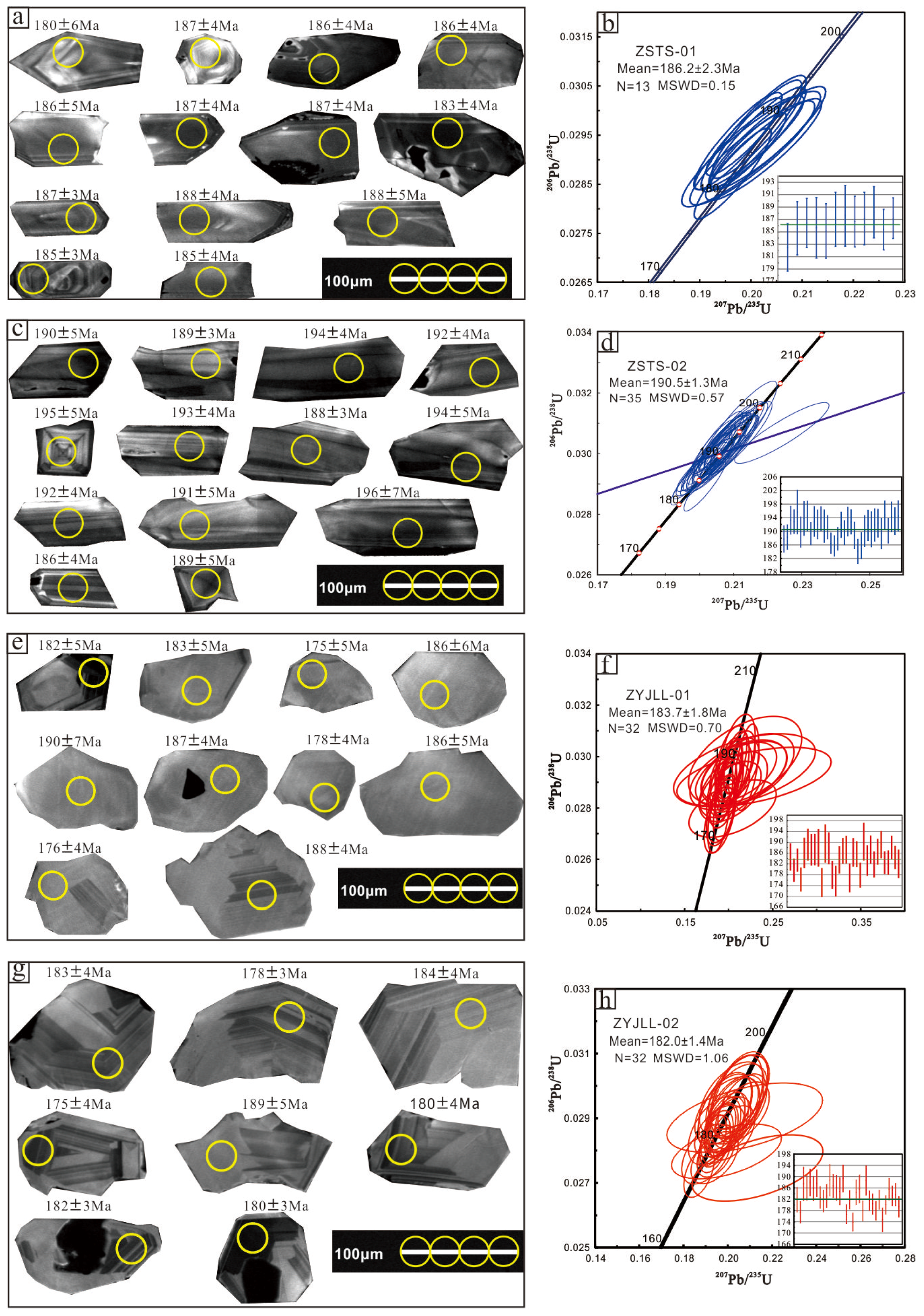 Minerals 13 00536 g005 Minerals 13 00536 g005
