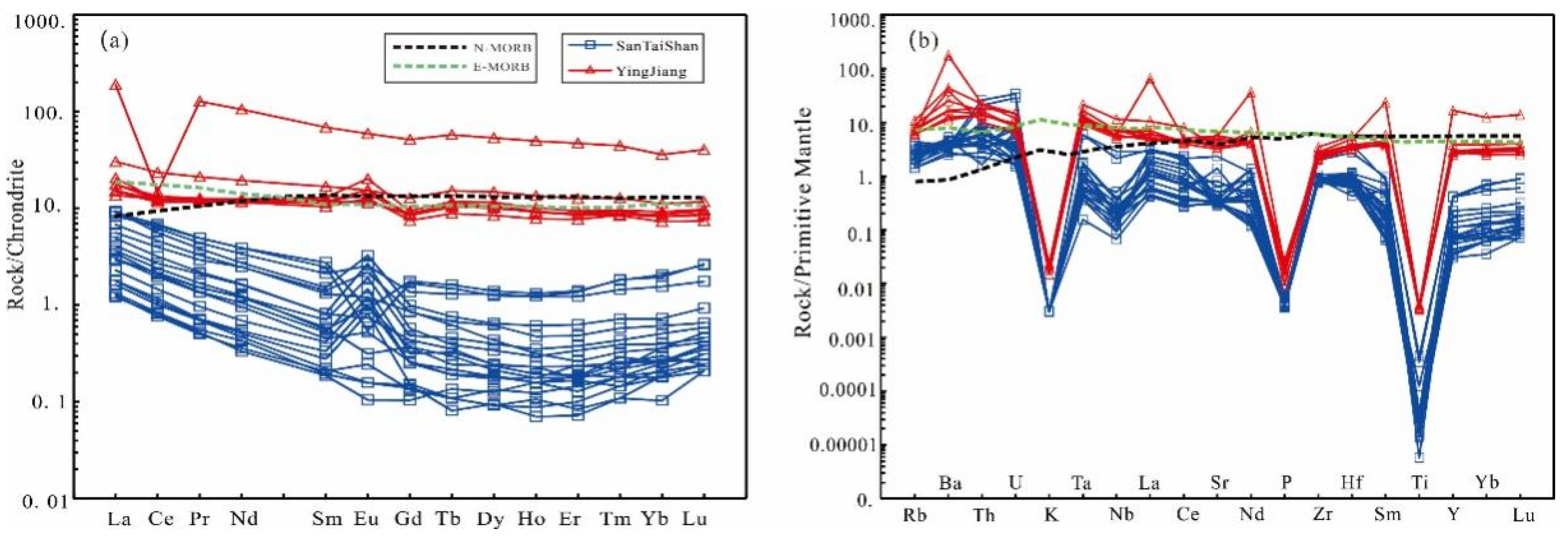 Minerals 13 00536 g007 Minerals 13 00536 g007