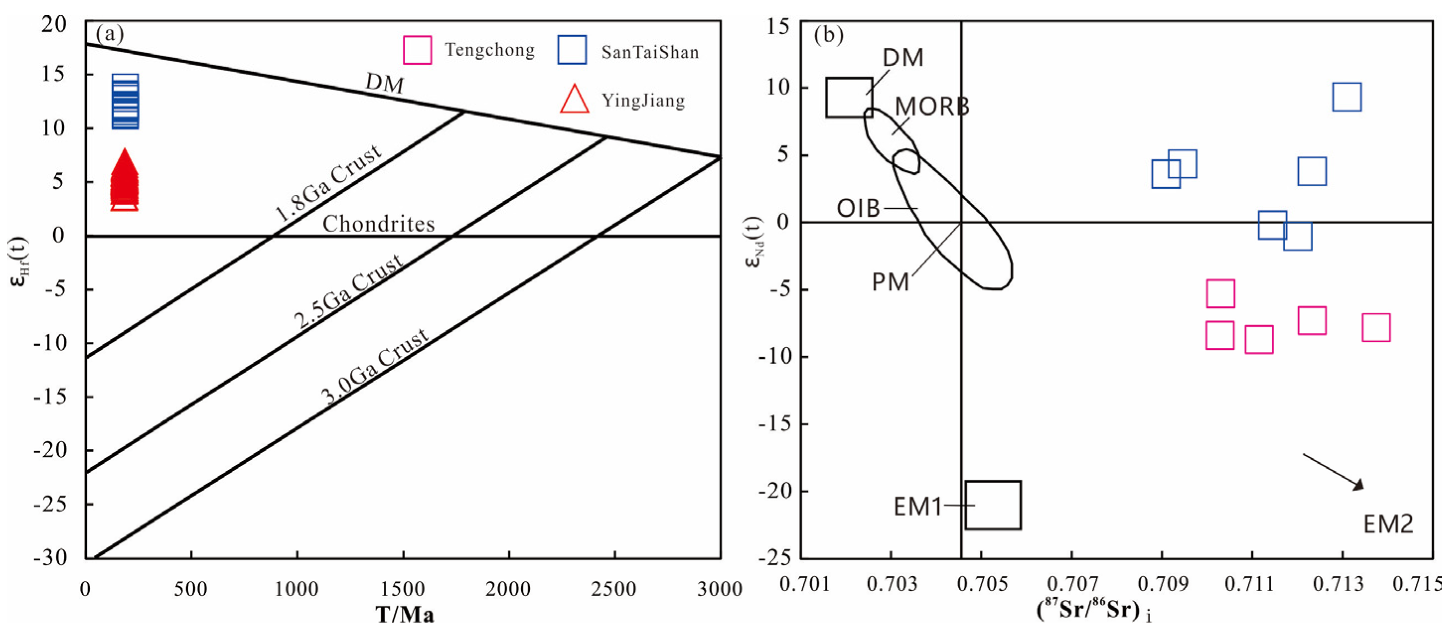 Minerals 13 00536 g009 Minerals 13 00536 g009