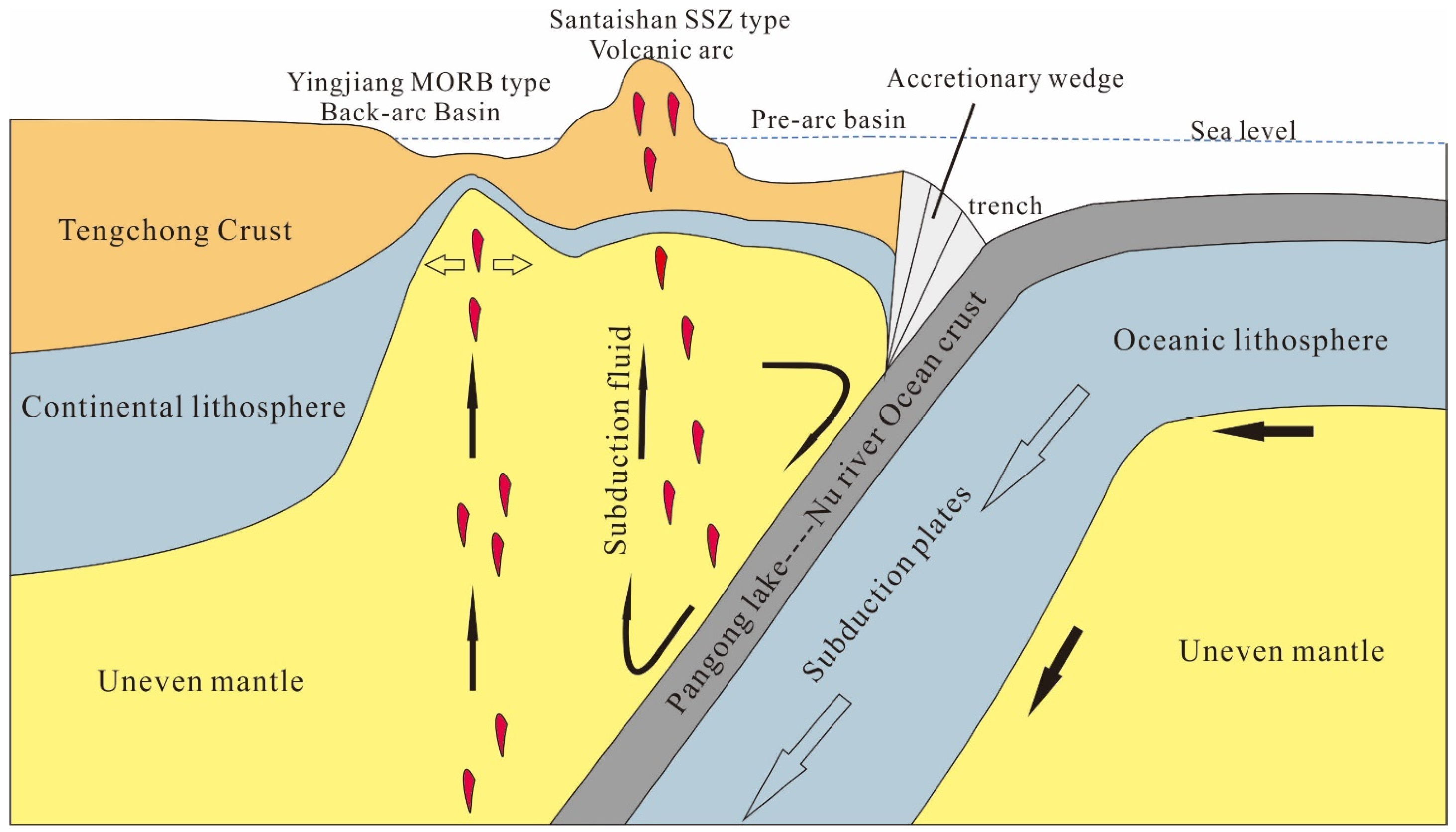 Minerals 13 00536 g012 Minerals 13 00536 g012