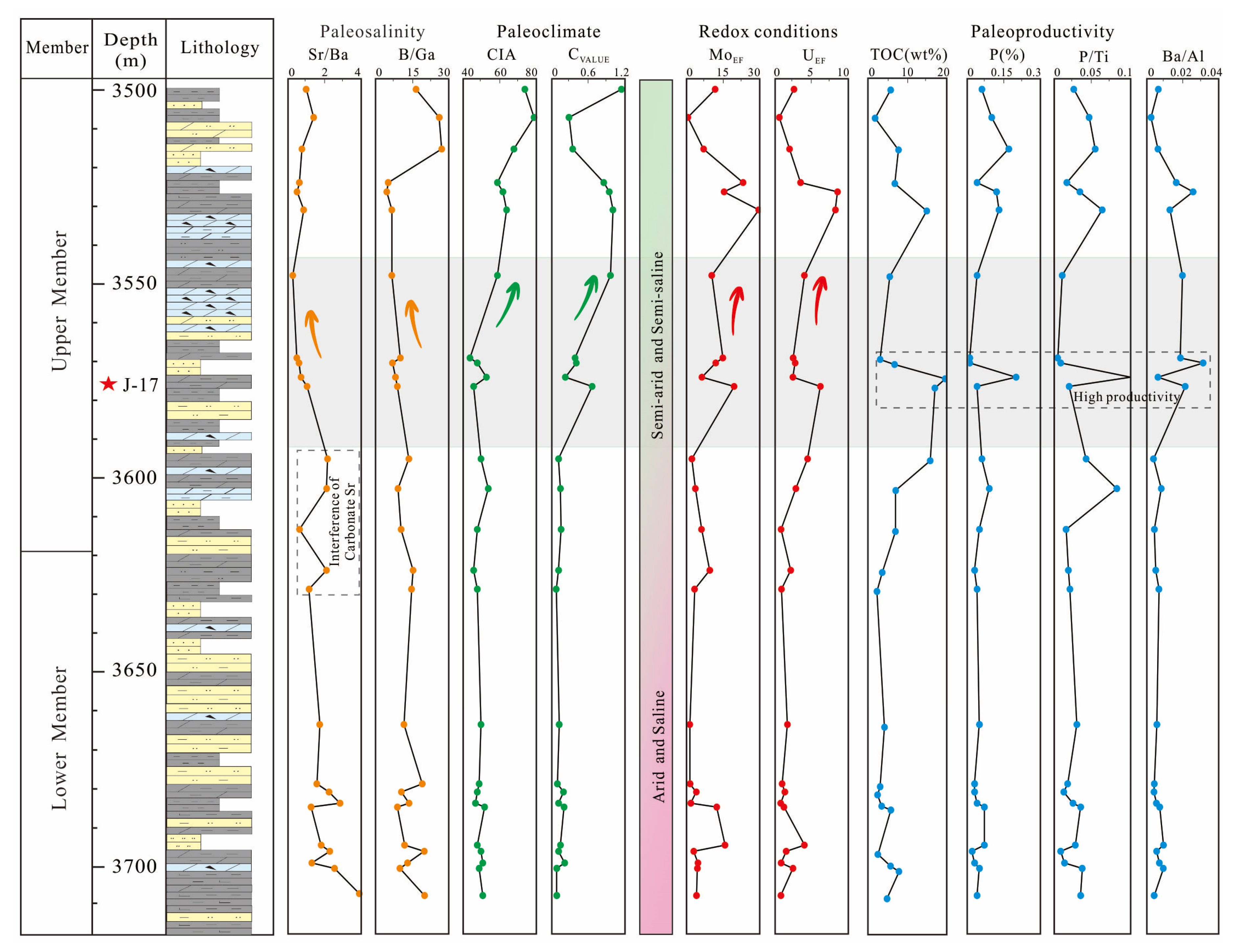 Minerals 13 00537 g009