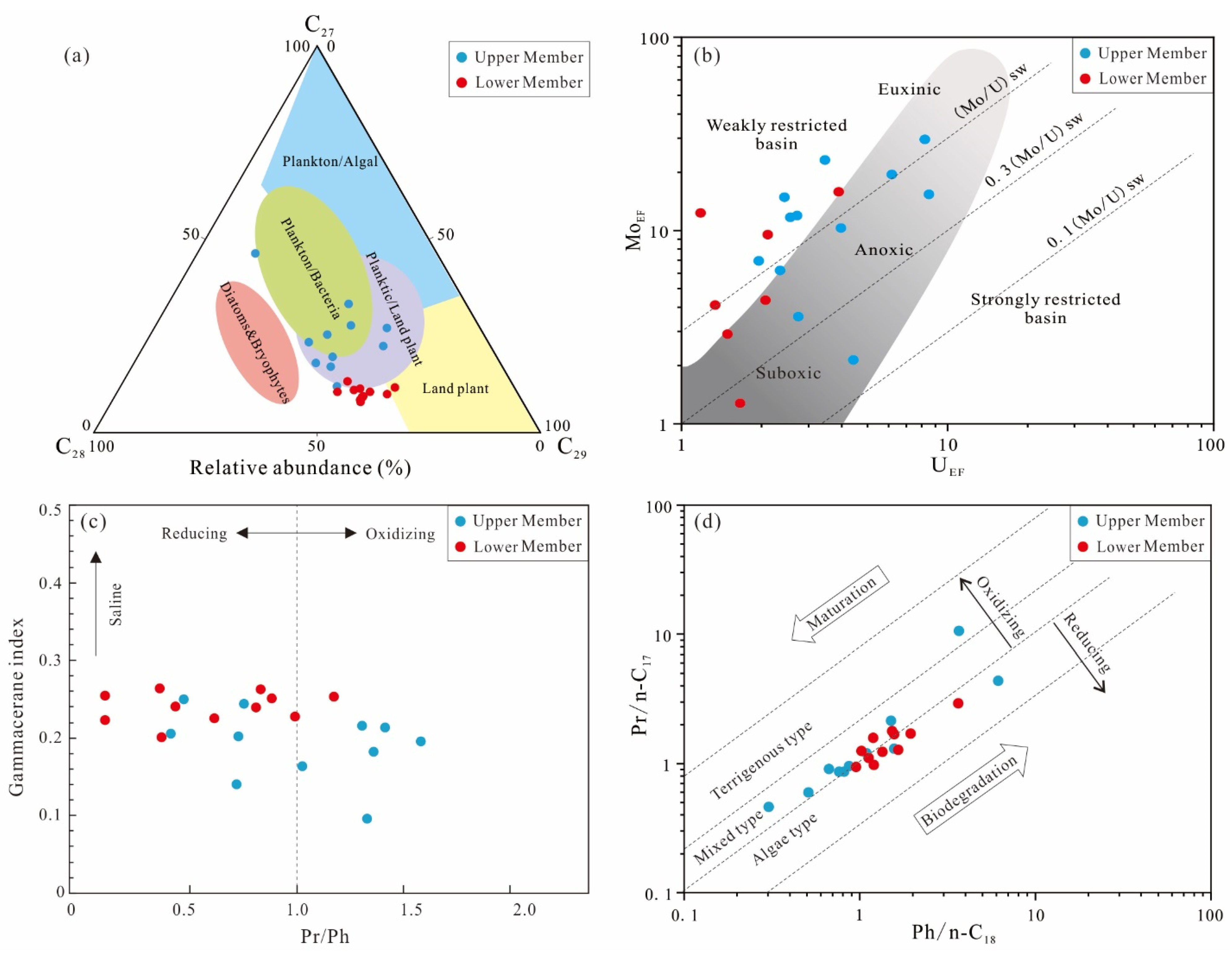 Minerals 13 00537 g010