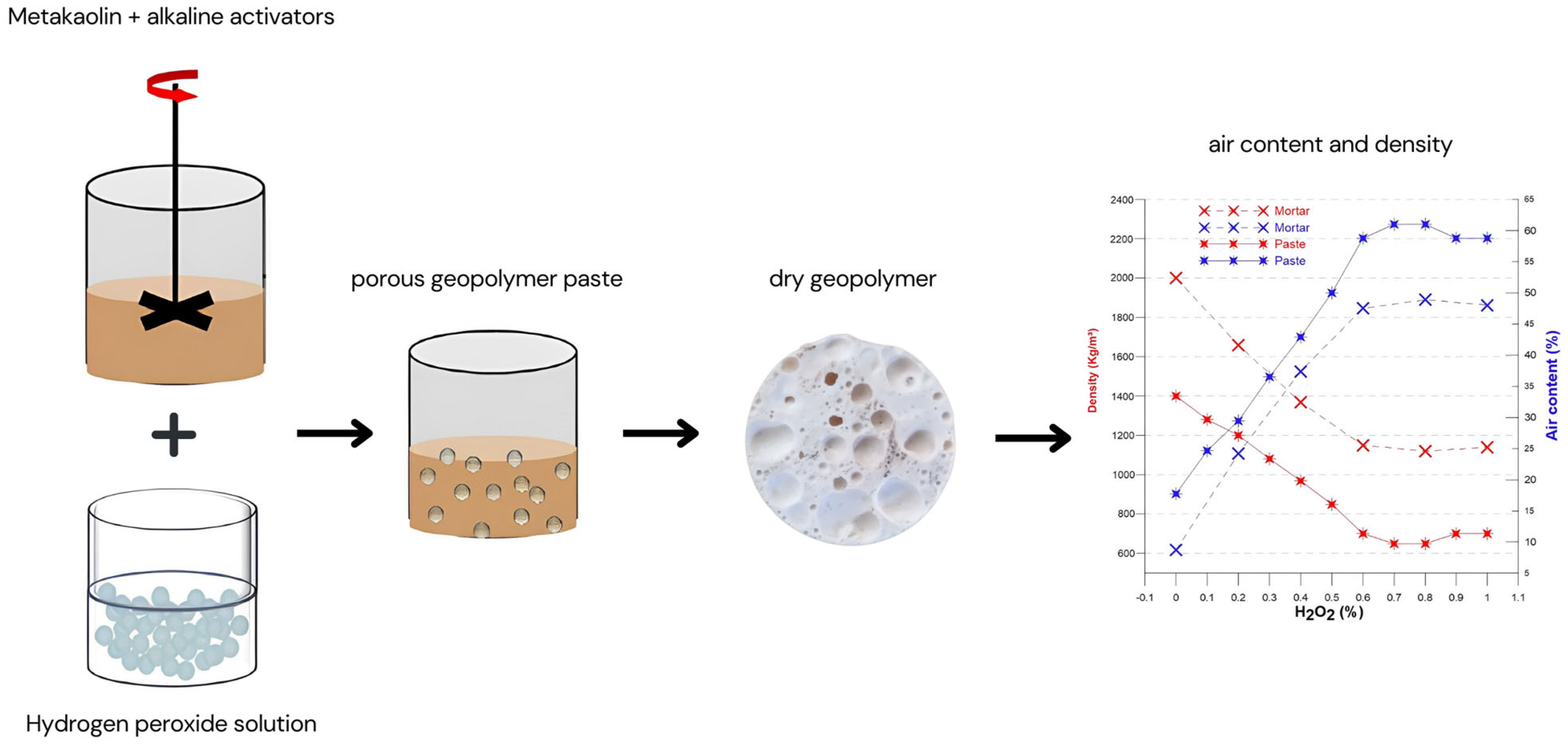 Minerals 13 00542 g001 Minerals 13 00542 g001
