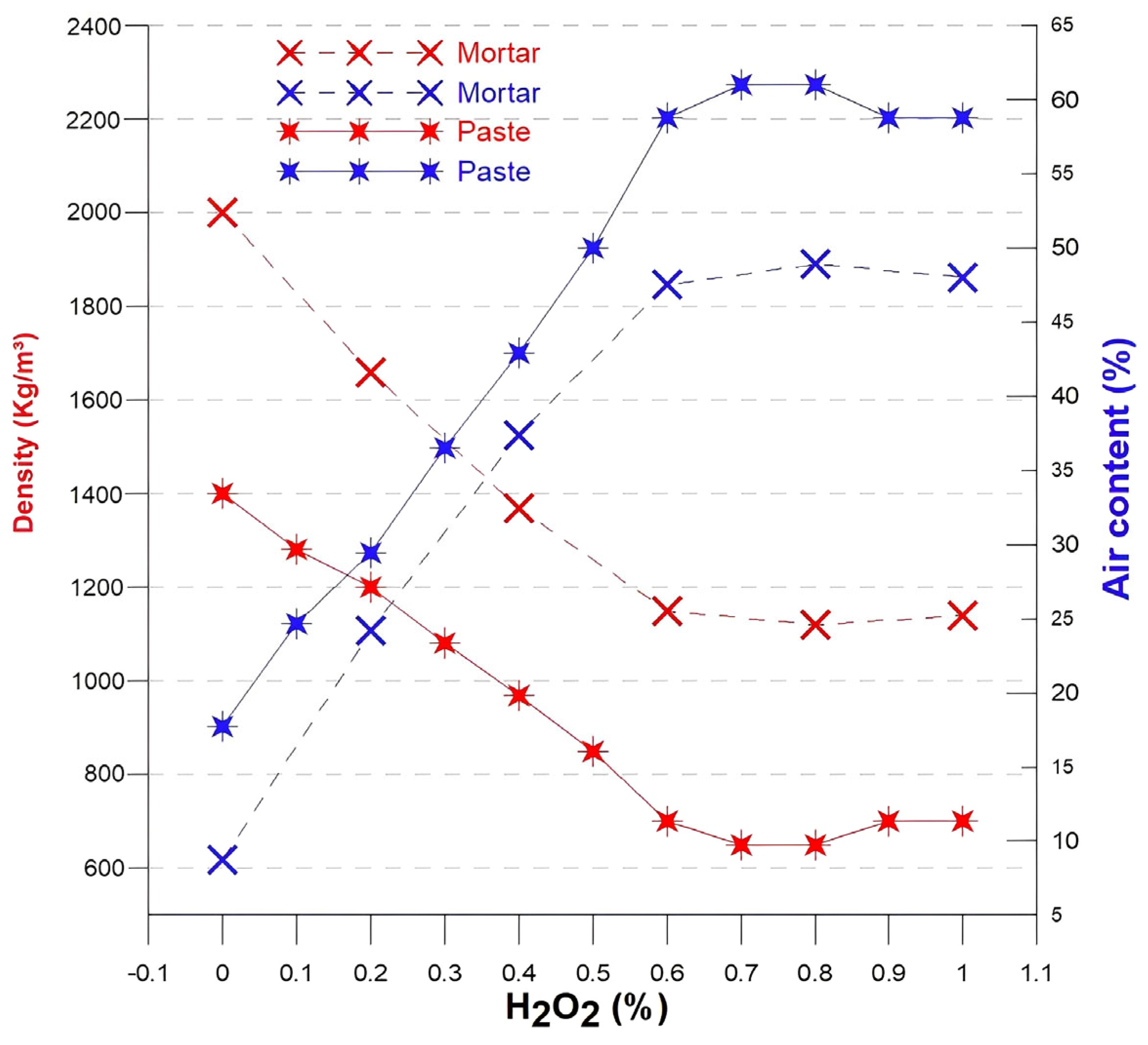 Minerals 13 00542 g002 Minerals 13 00542 g002