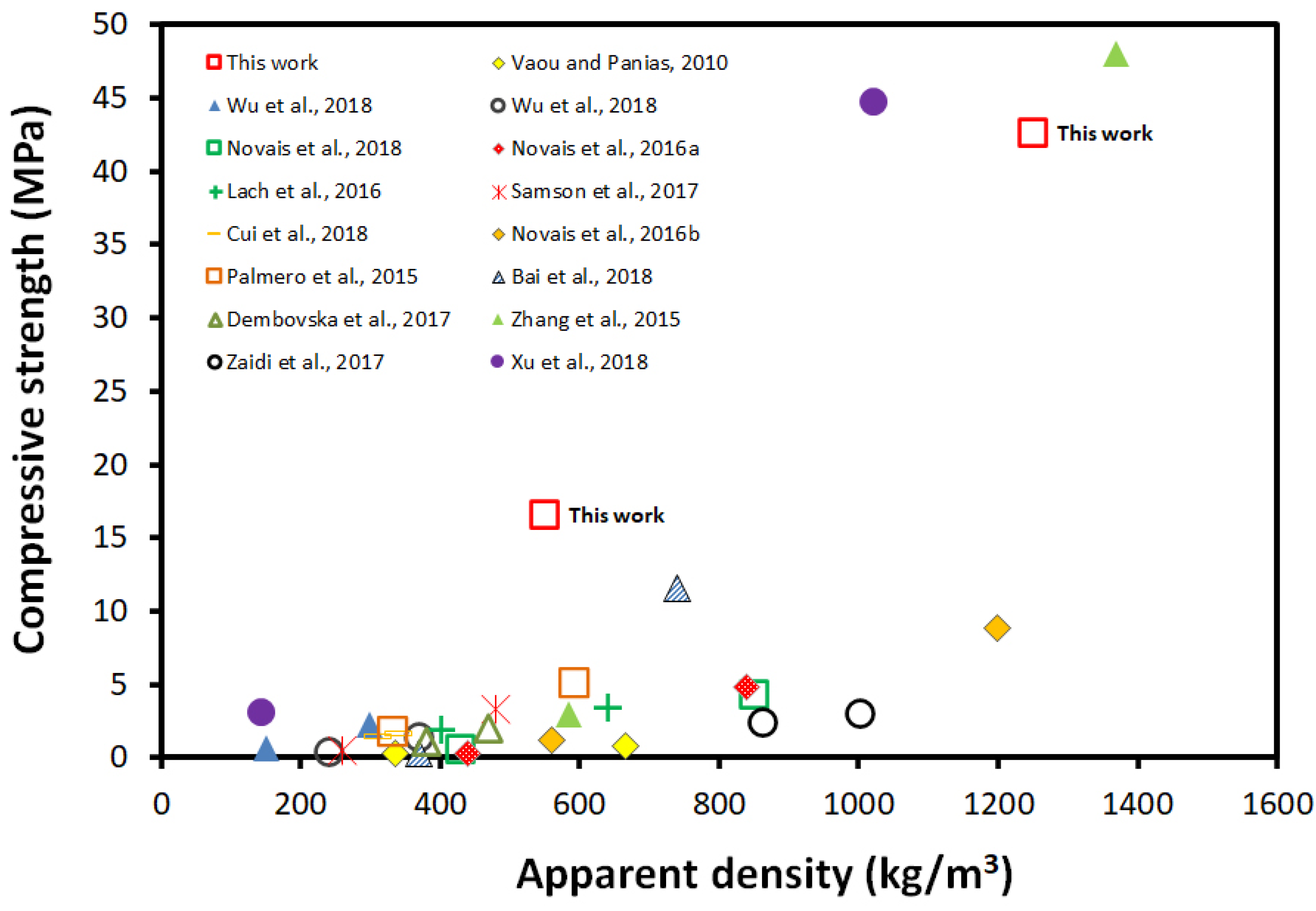 Minerals 13 00542 g004 Minerals 13 00542 g004