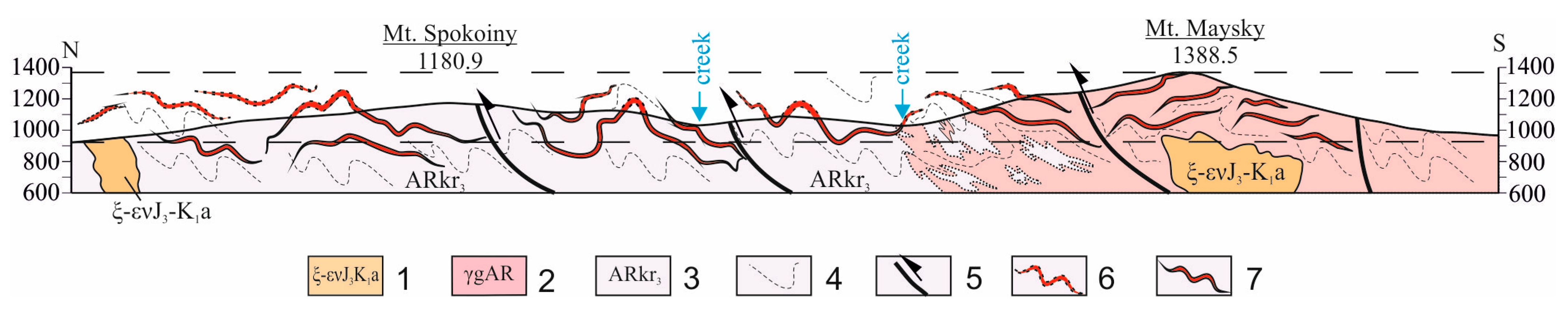 Minerals 13 00543 g002 Minerals 13 00543 g002