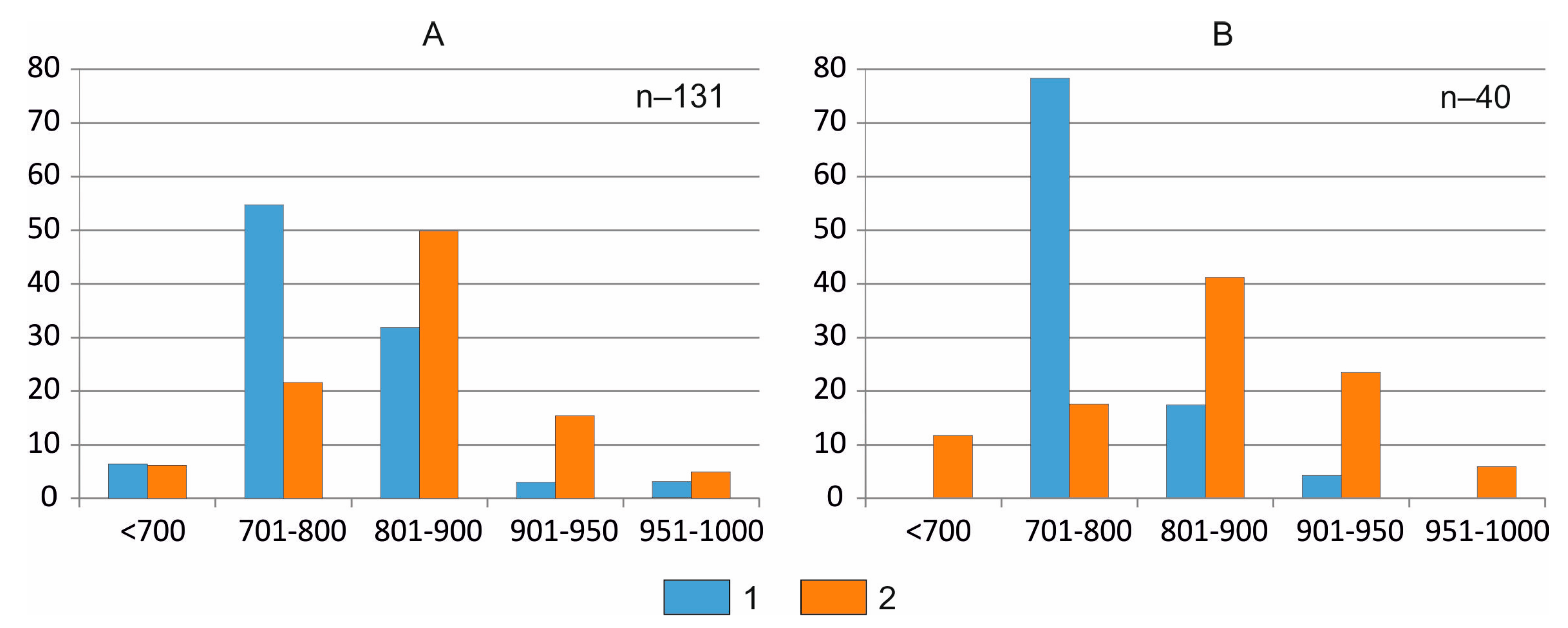 Minerals 13 00543 g009 Minerals 13 00543 g009