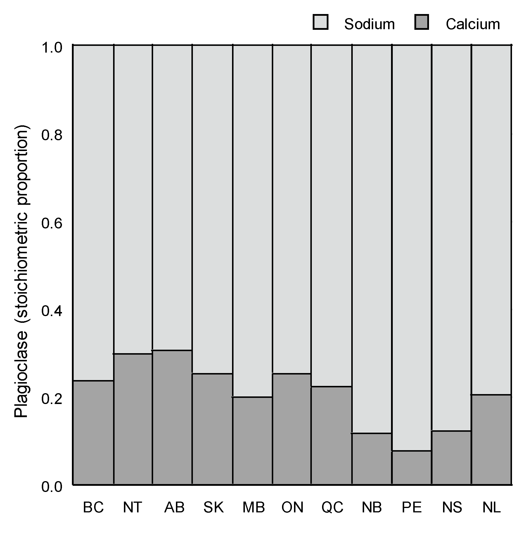 Minerals 13 00544 g006 Minerals 13 00544 g006