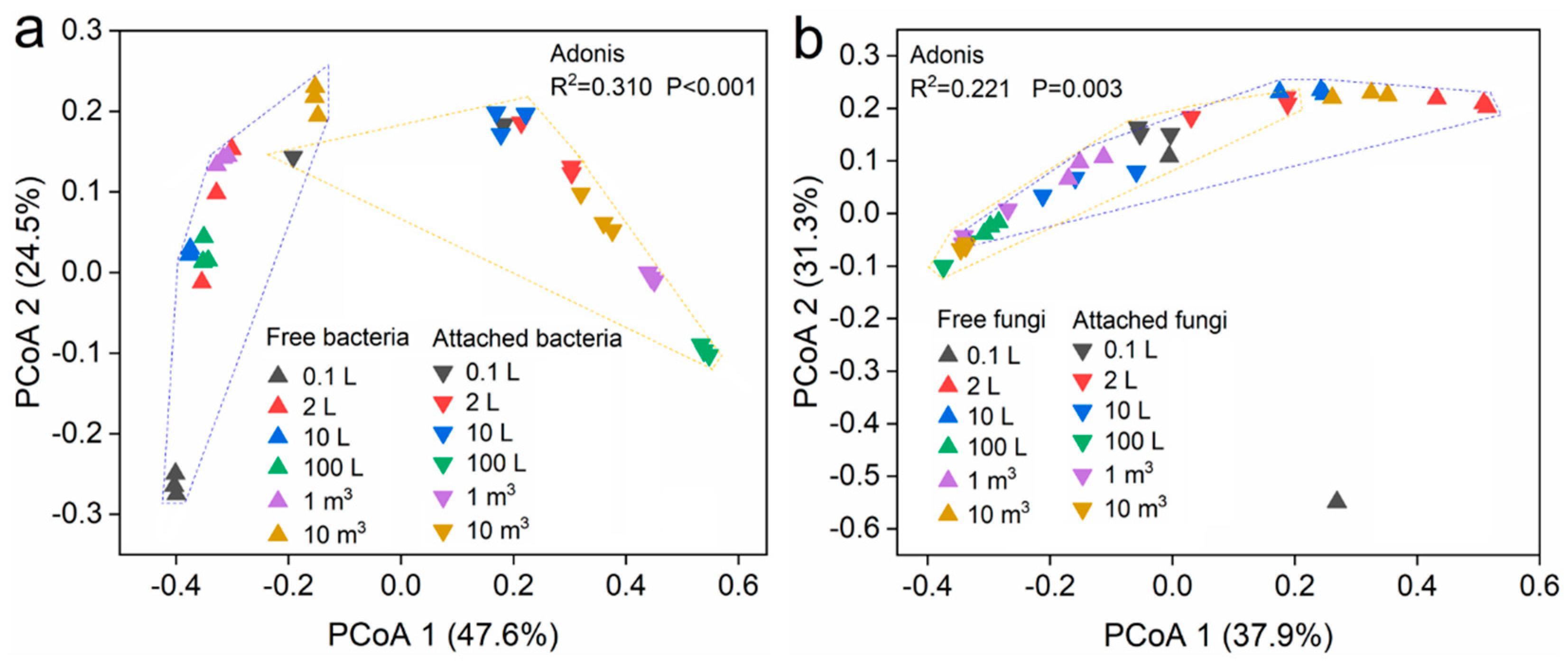 Minerals 13 00546 g003 Minerals 13 00546 g003