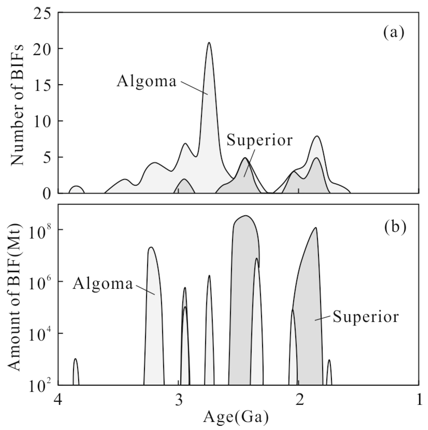 Minerals 13 00547 g001