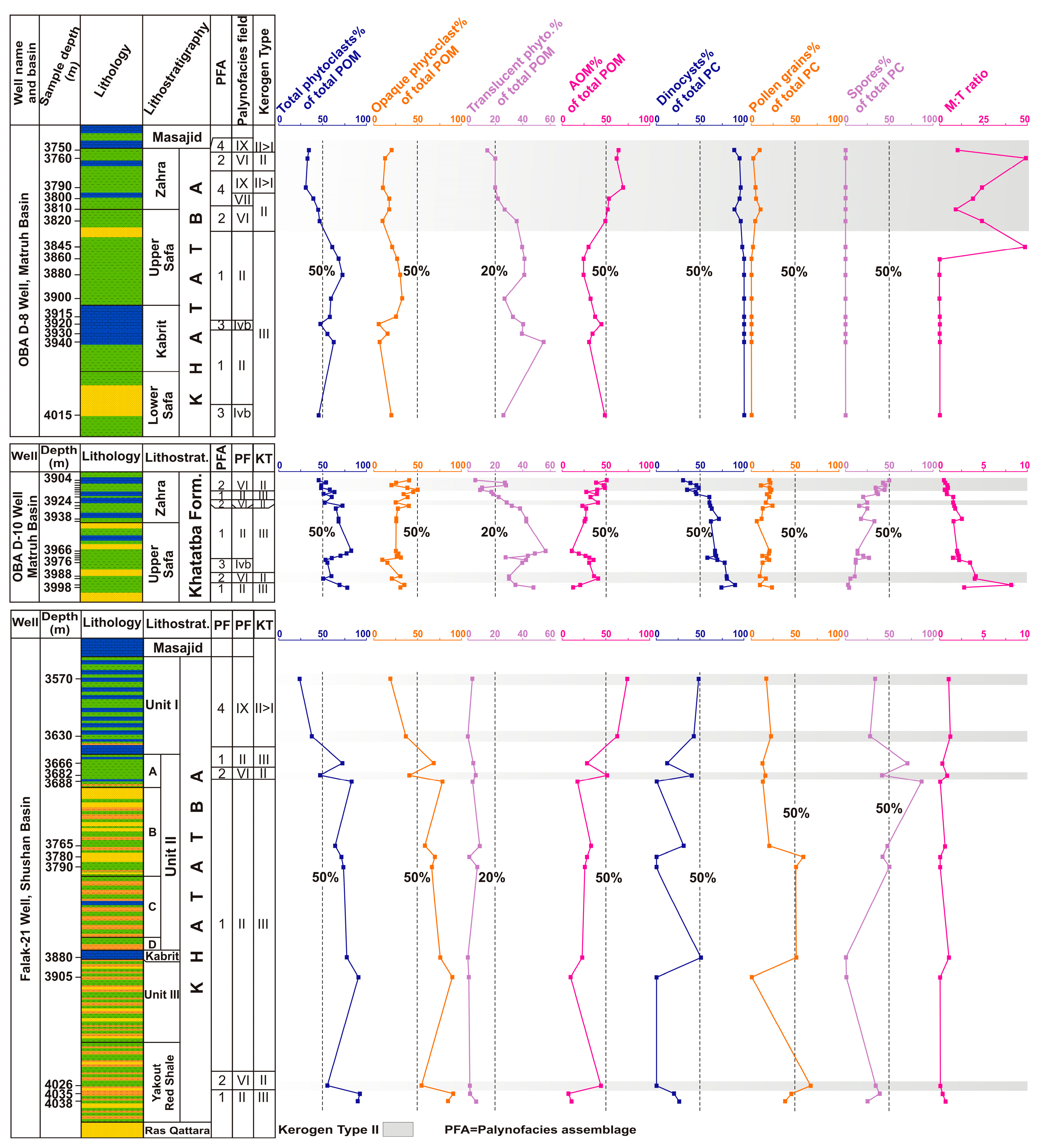 Minerals 13 00548 g007 Minerals 13 00548 g007