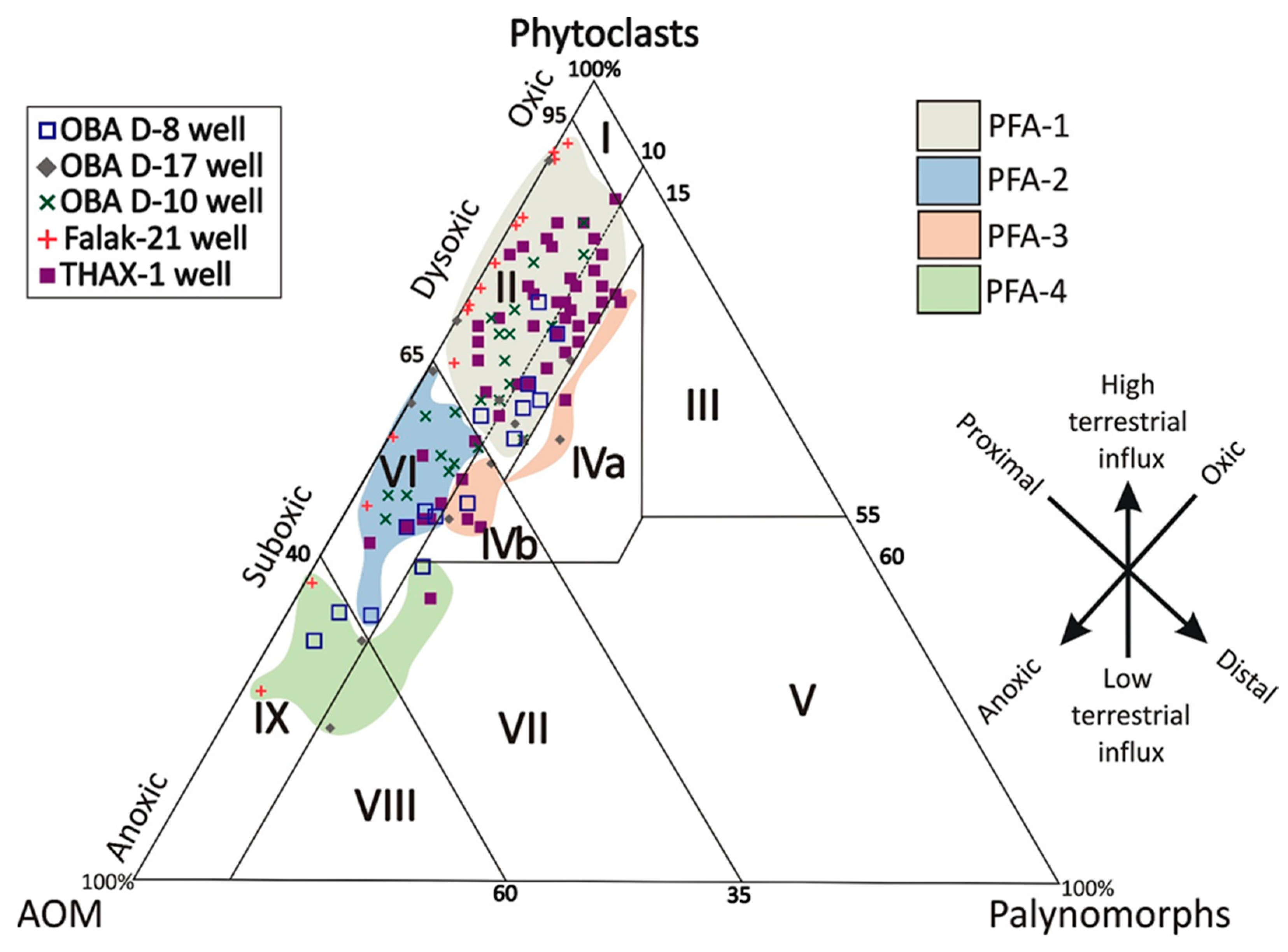 Minerals 13 00548 g008 Minerals 13 00548 g008
