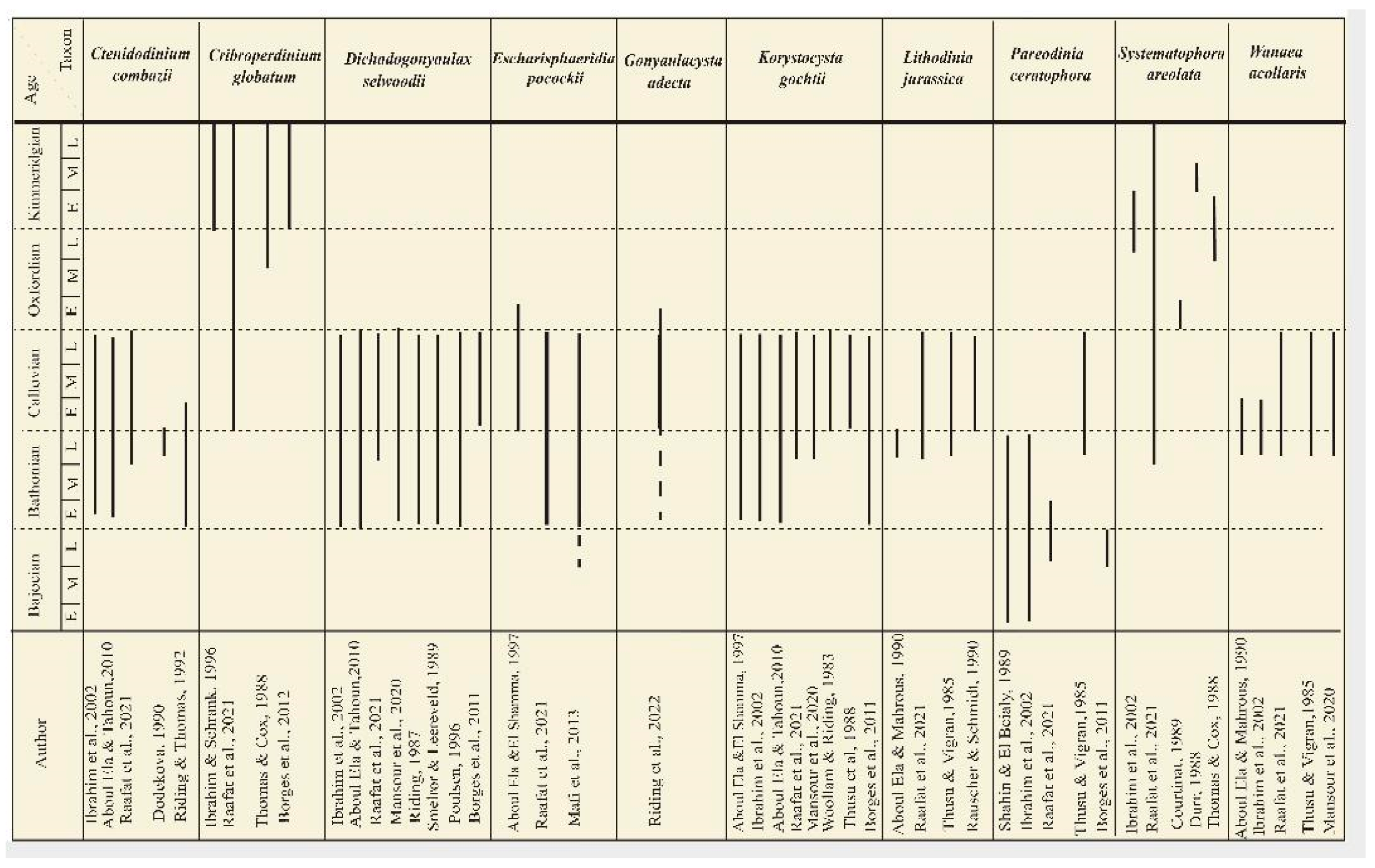 Minerals 13 00548 g009 Minerals 13 00548 g009