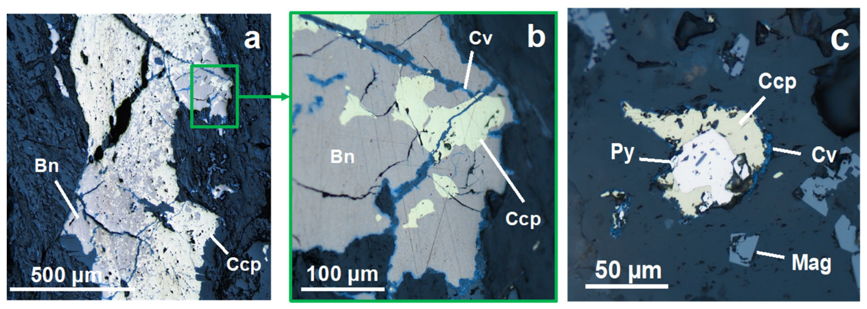 Minerals 13 00549 g002 Minerals 13 00549 g002