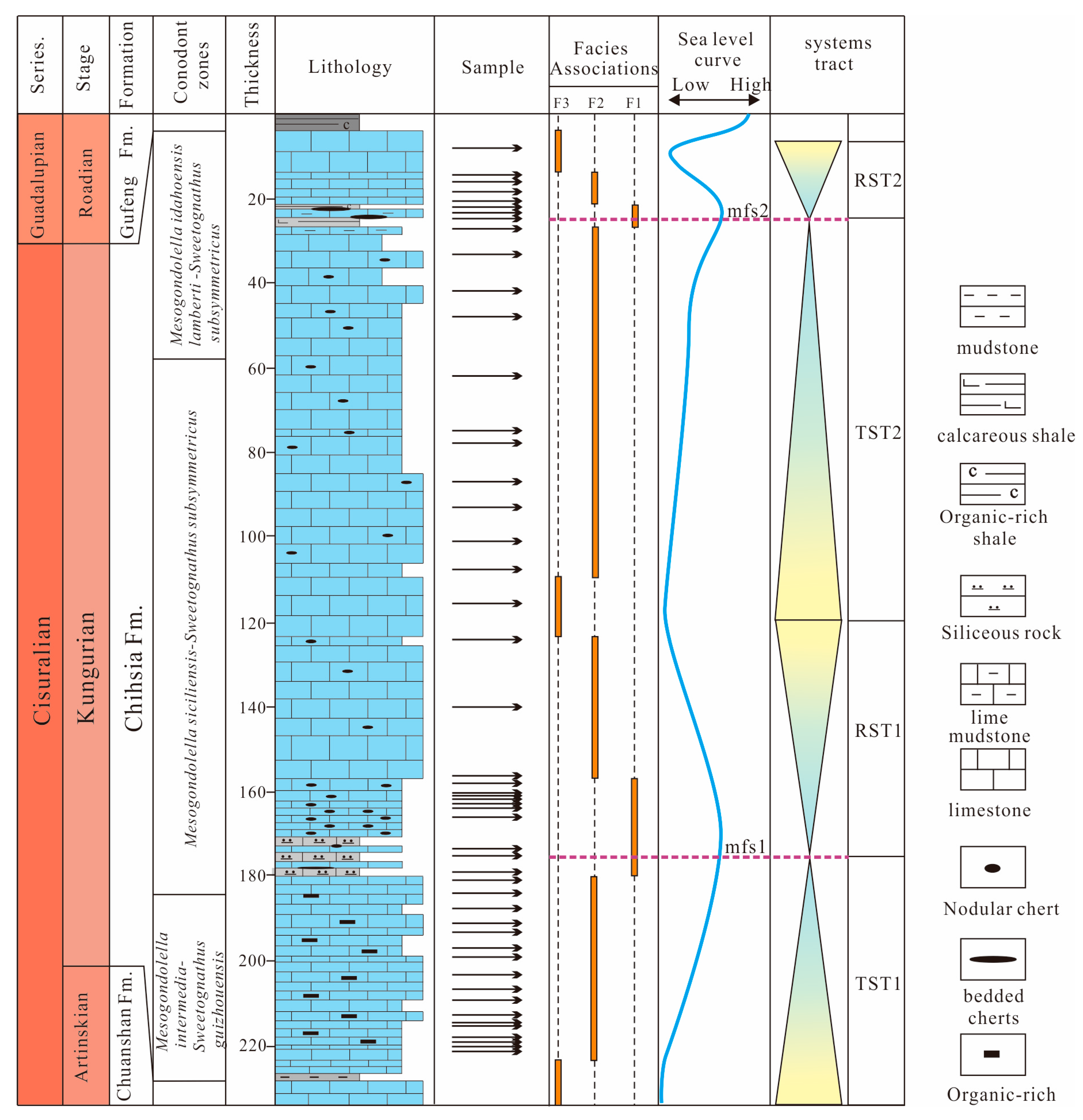 Minerals 13 00551 g002 Minerals 13 00551 g002