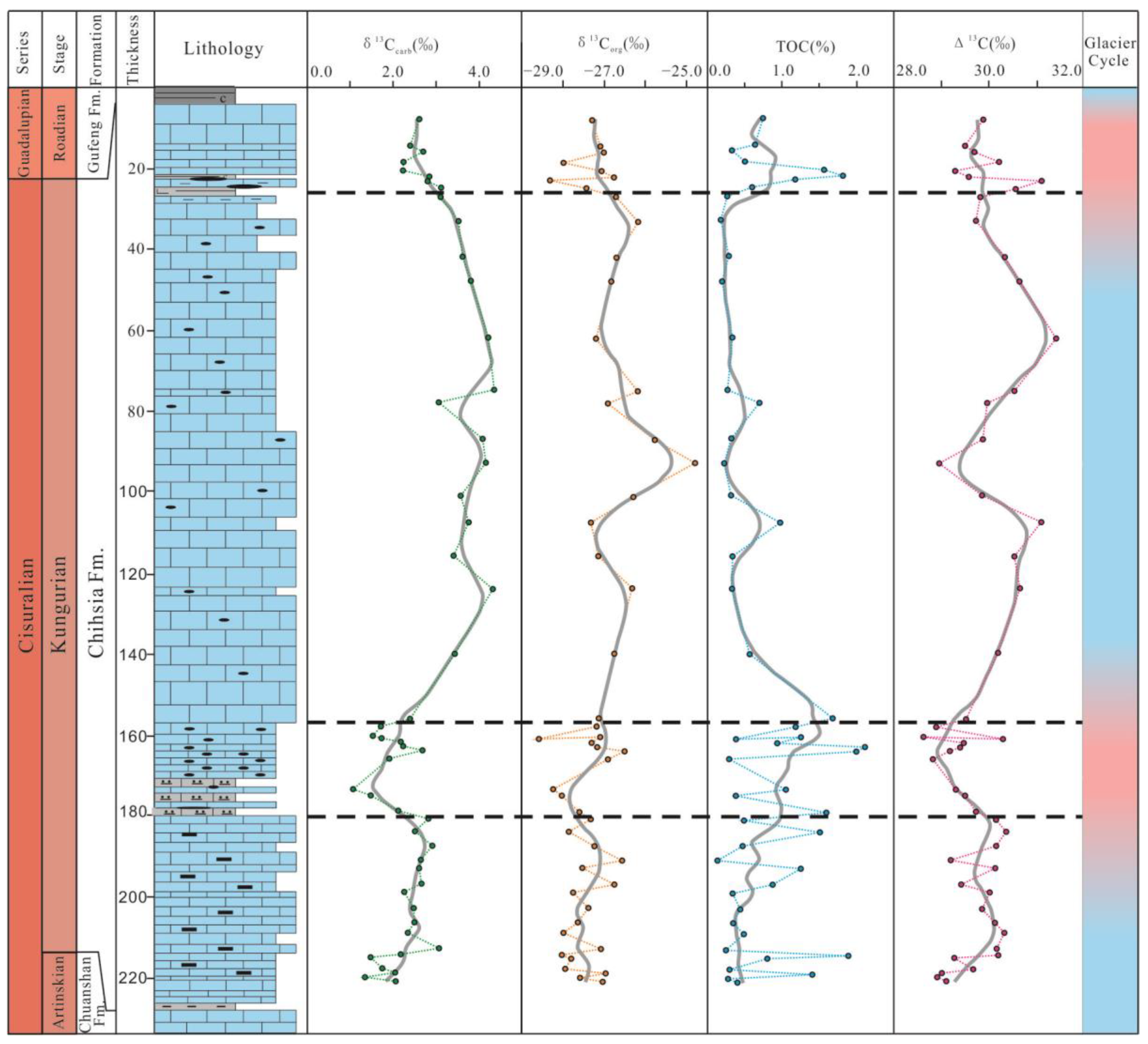 Minerals 13 00551 g004 Minerals 13 00551 g004