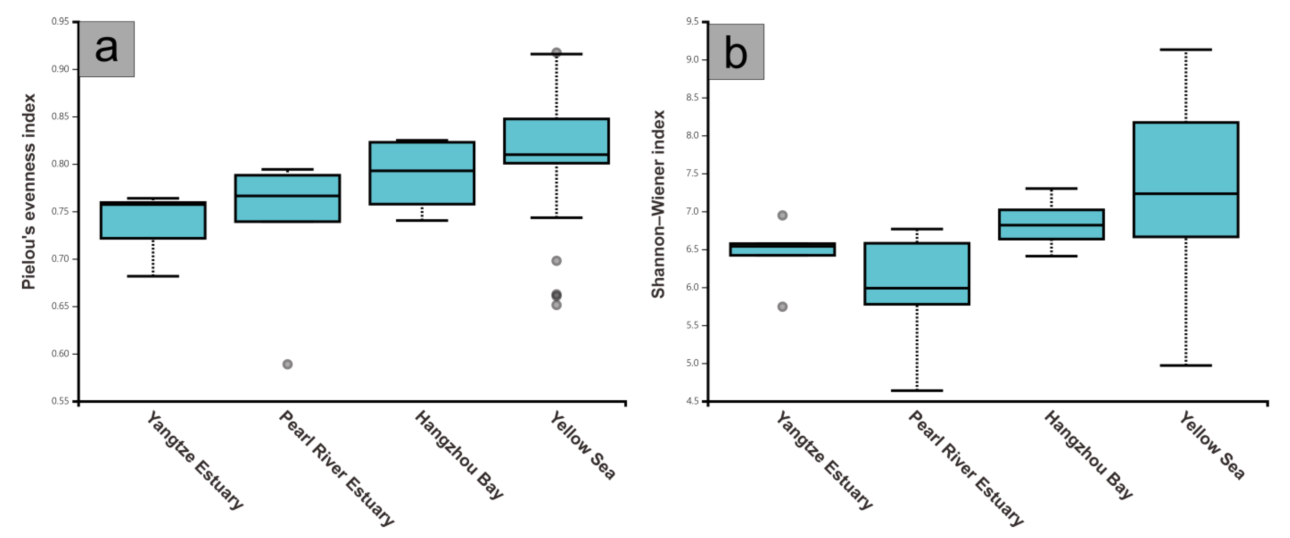 Minerals 13 00552 g007