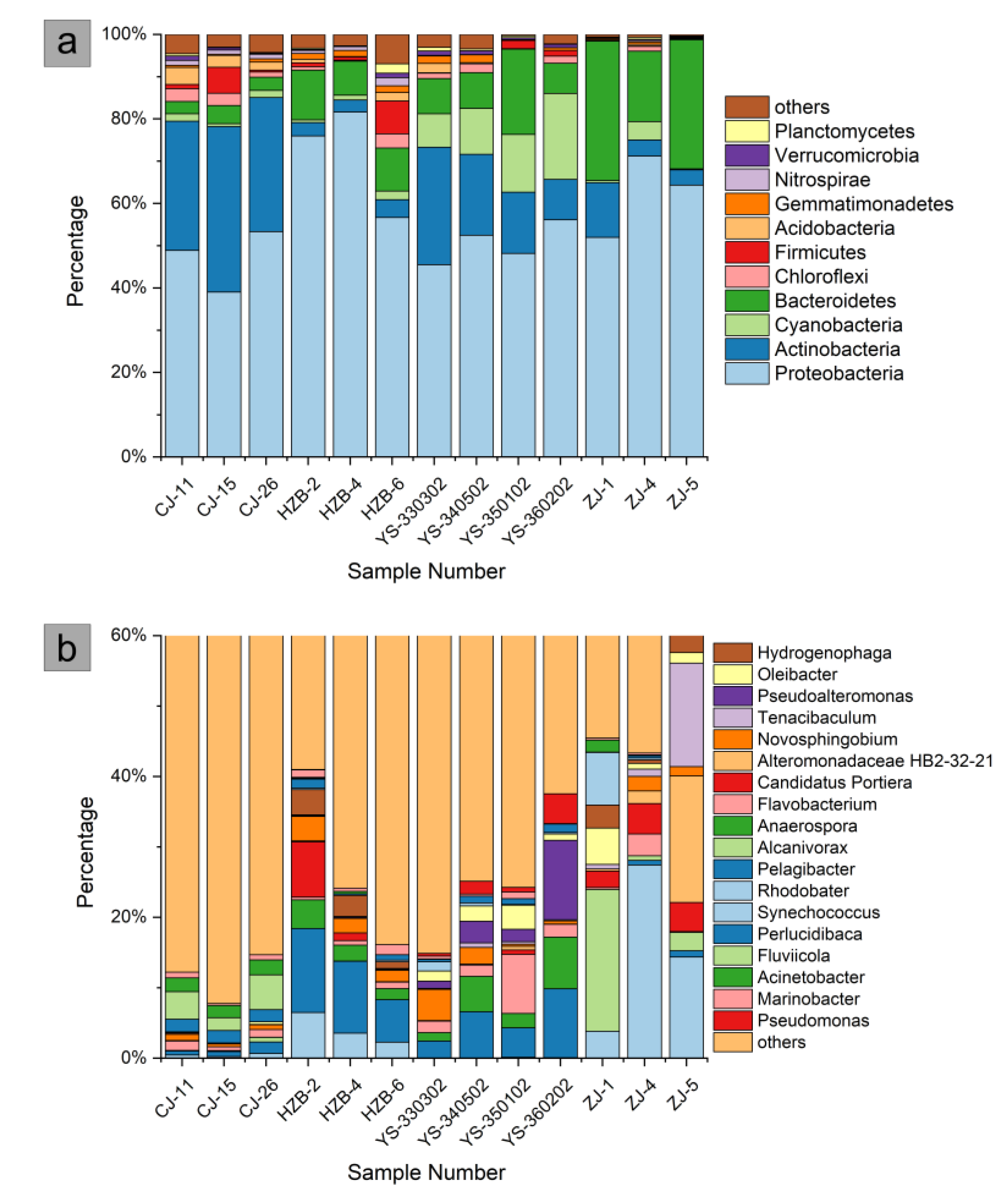 Minerals 13 00552 g008