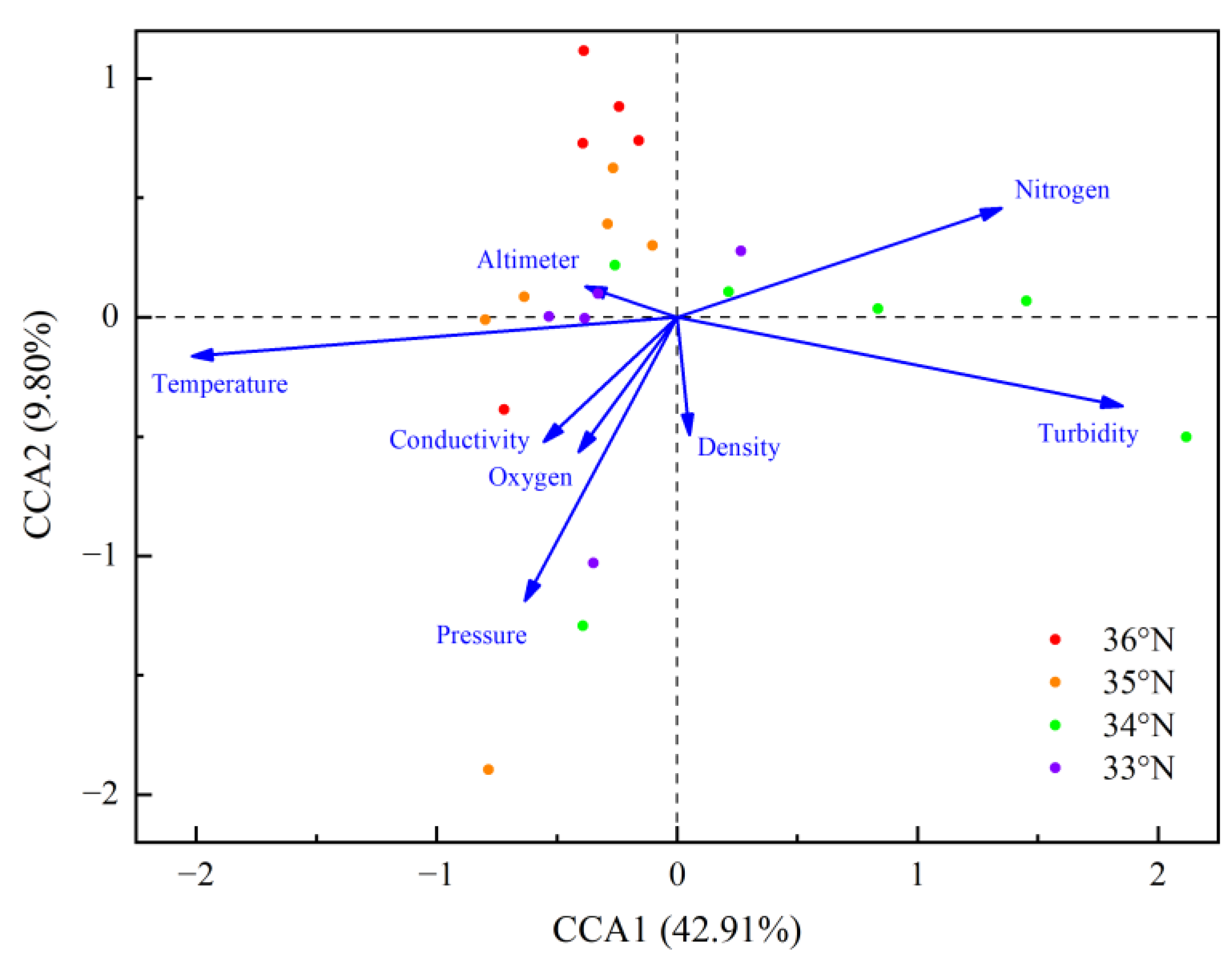 Minerals 13 00552 g010