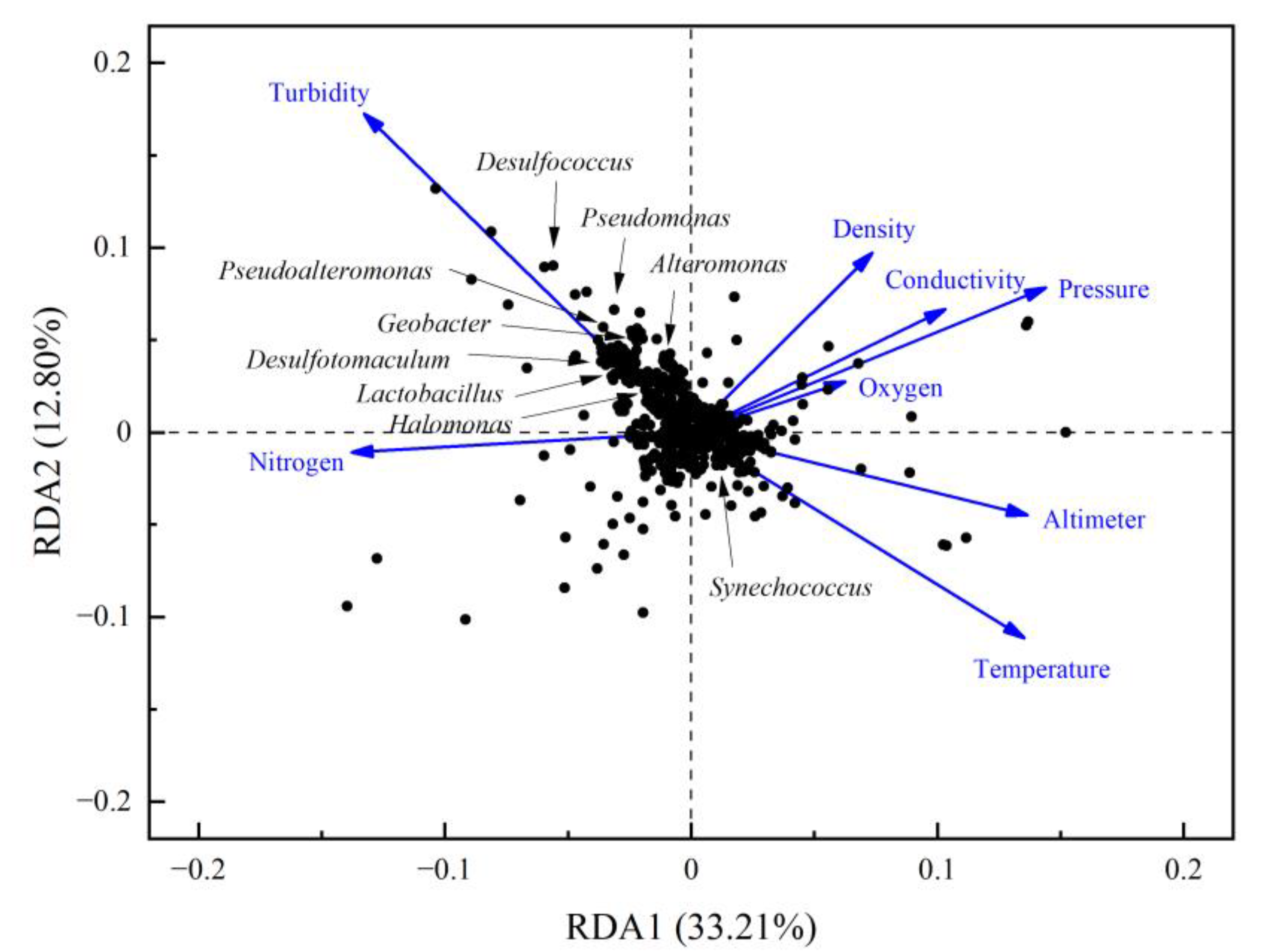 Minerals 13 00552 g011