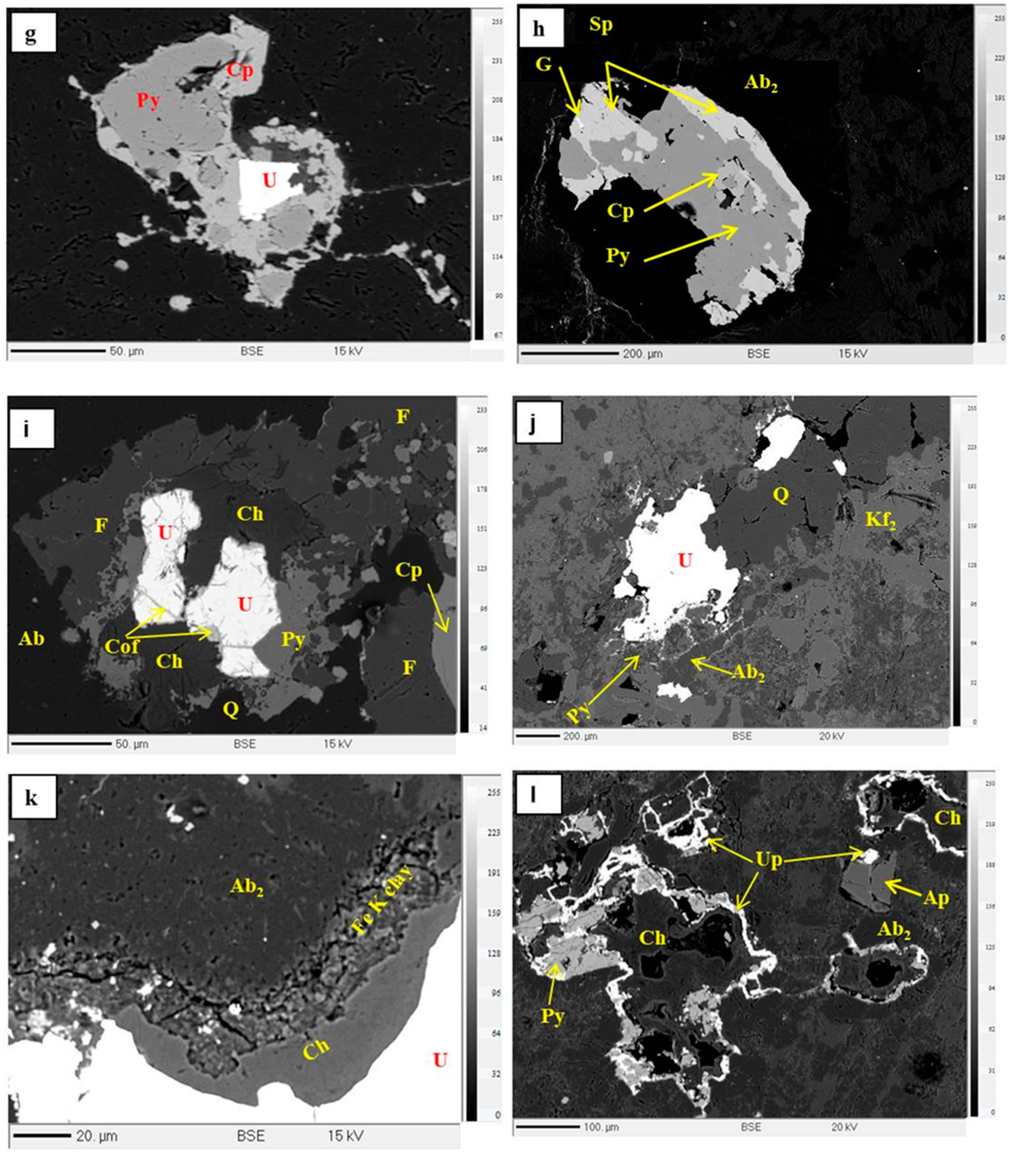Minerals 13 00555 g010b