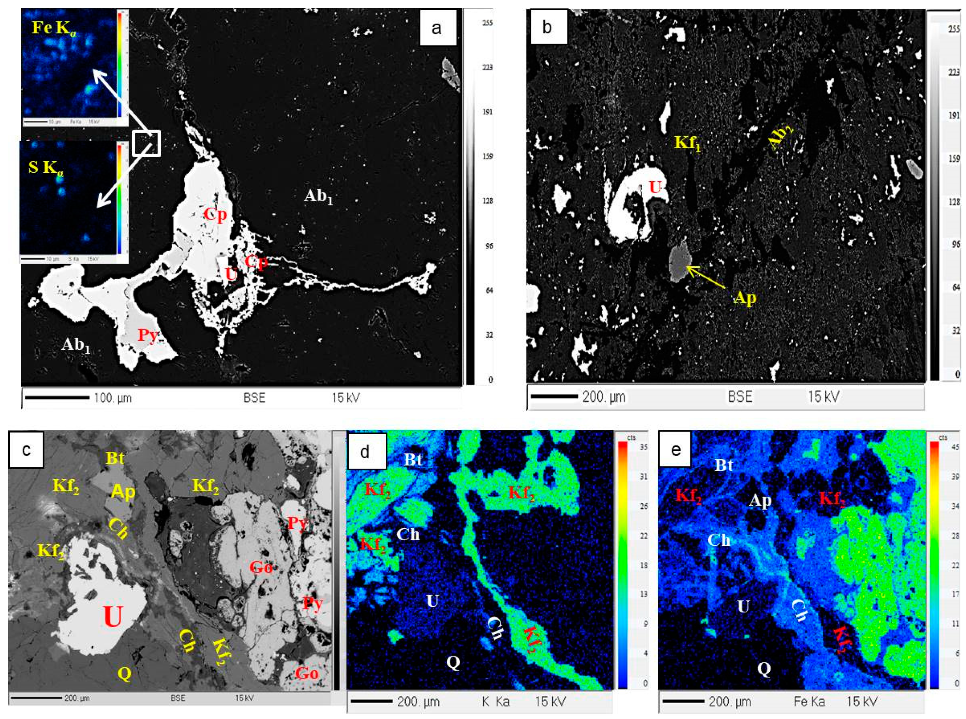 Minerals 13 00555 g011a