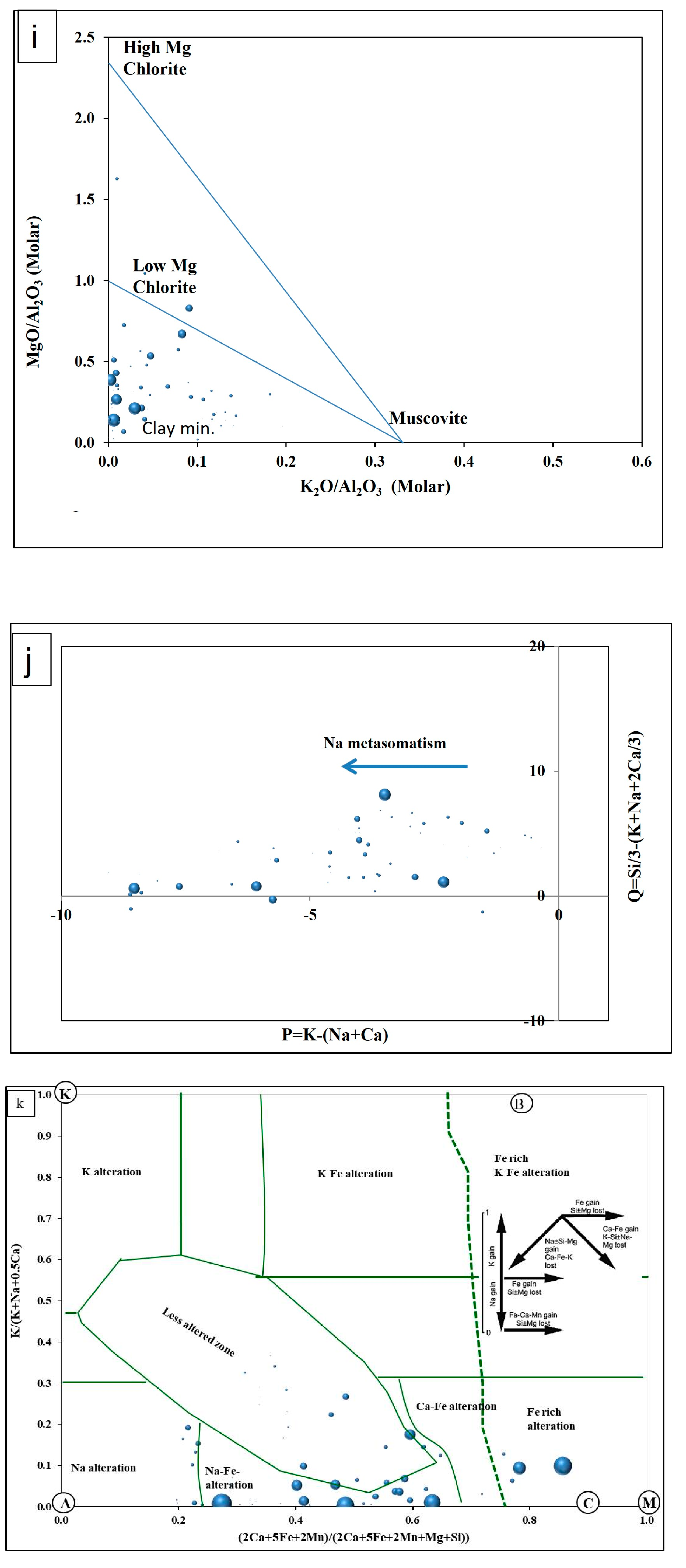 Minerals 13 00555 g012c
