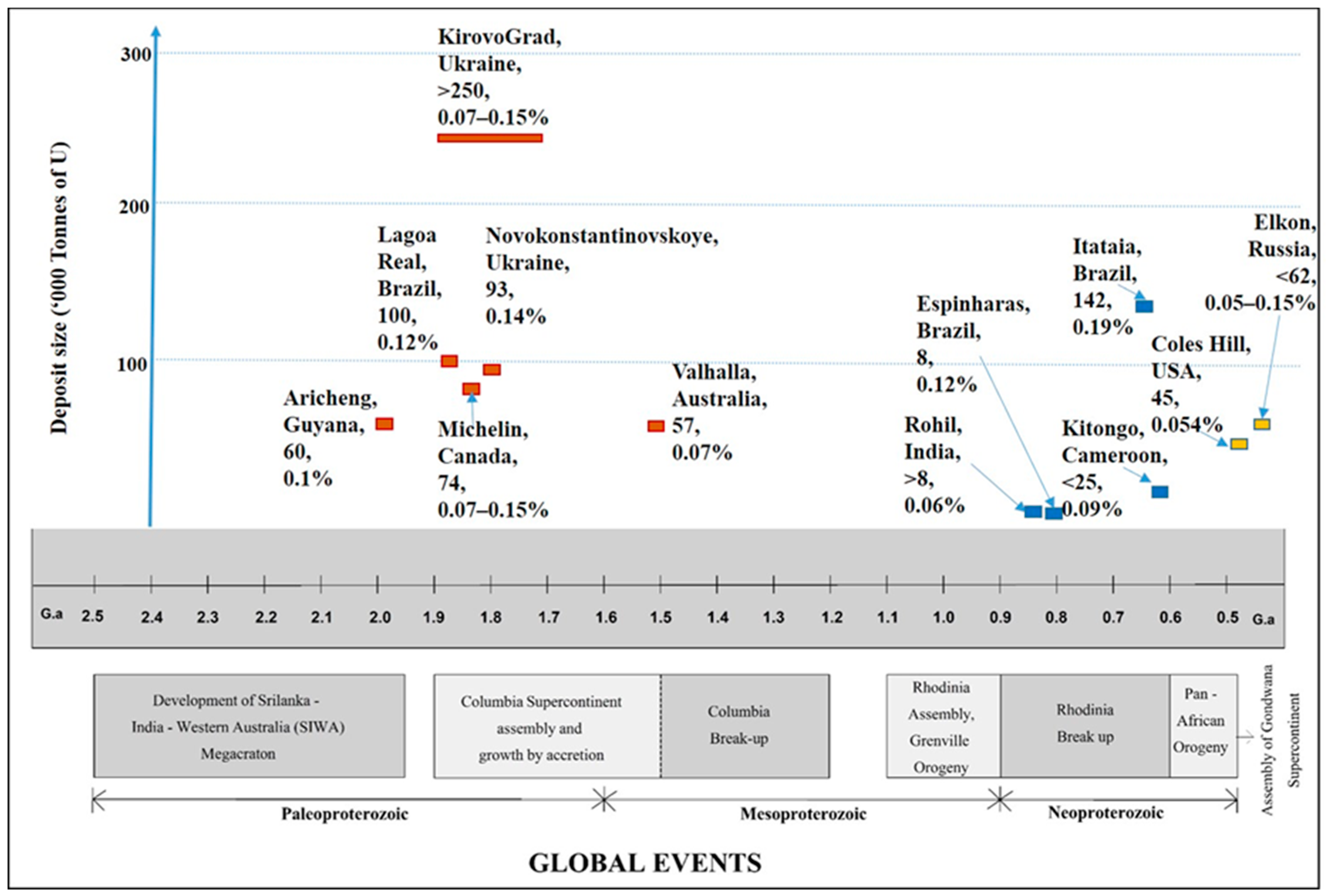 Minerals 13 00555 g013