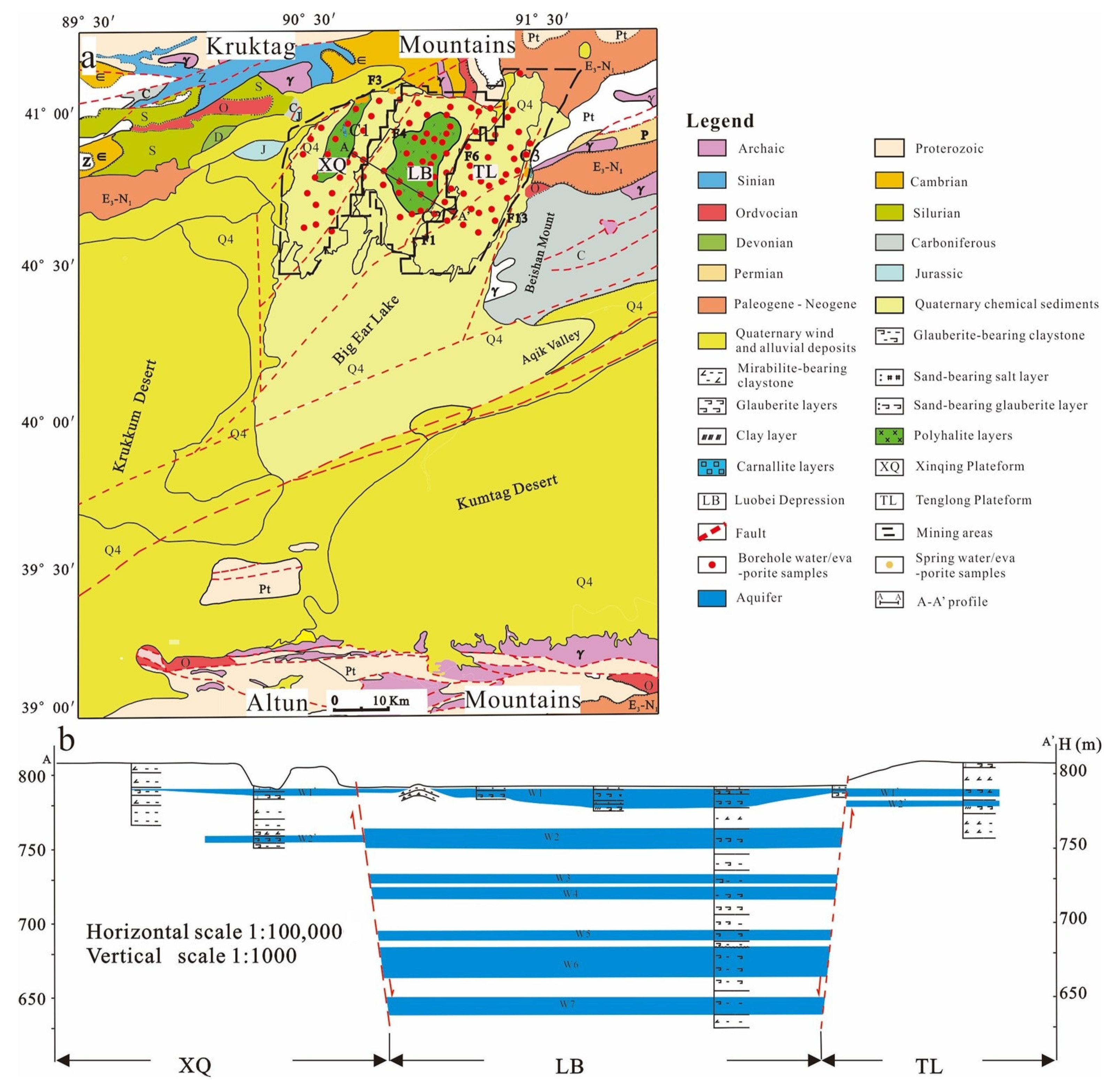 Minerals 13 00560 g002 Minerals 13 00560 g002