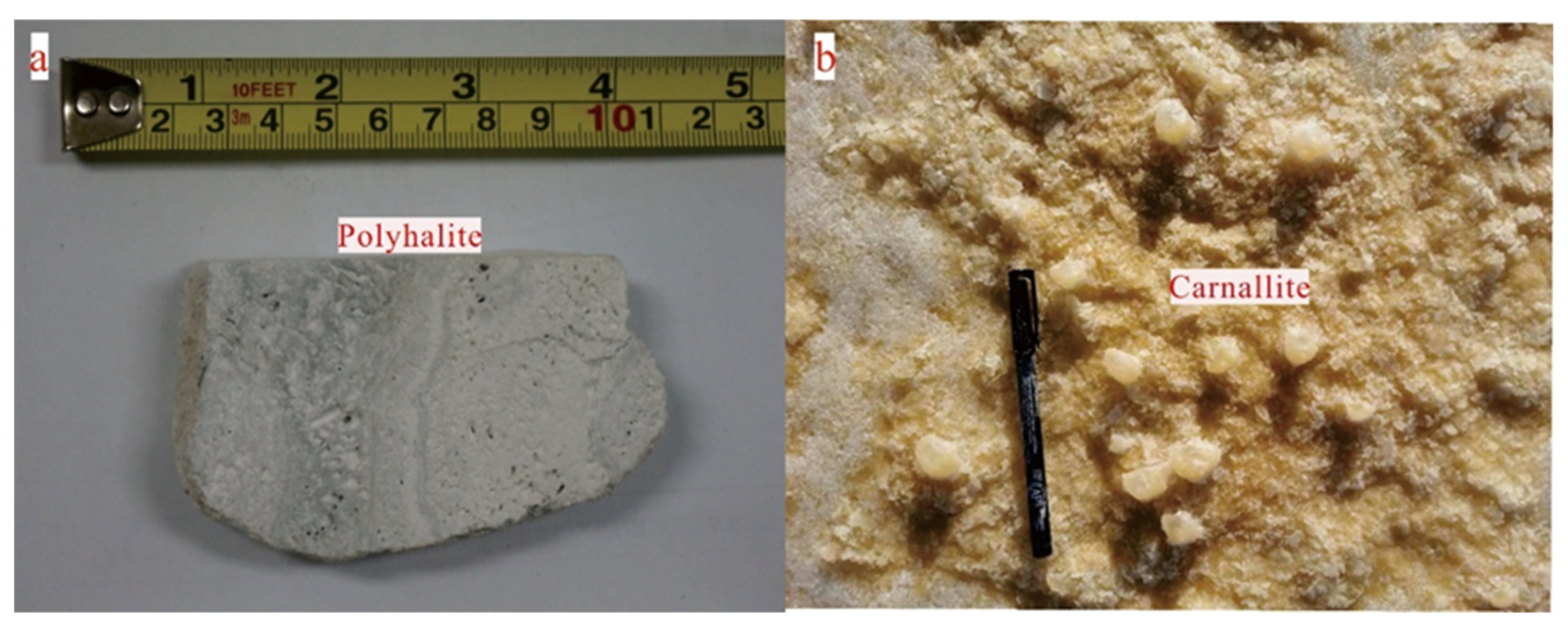 Minerals 13 00560 g003 Minerals 13 00560 g003