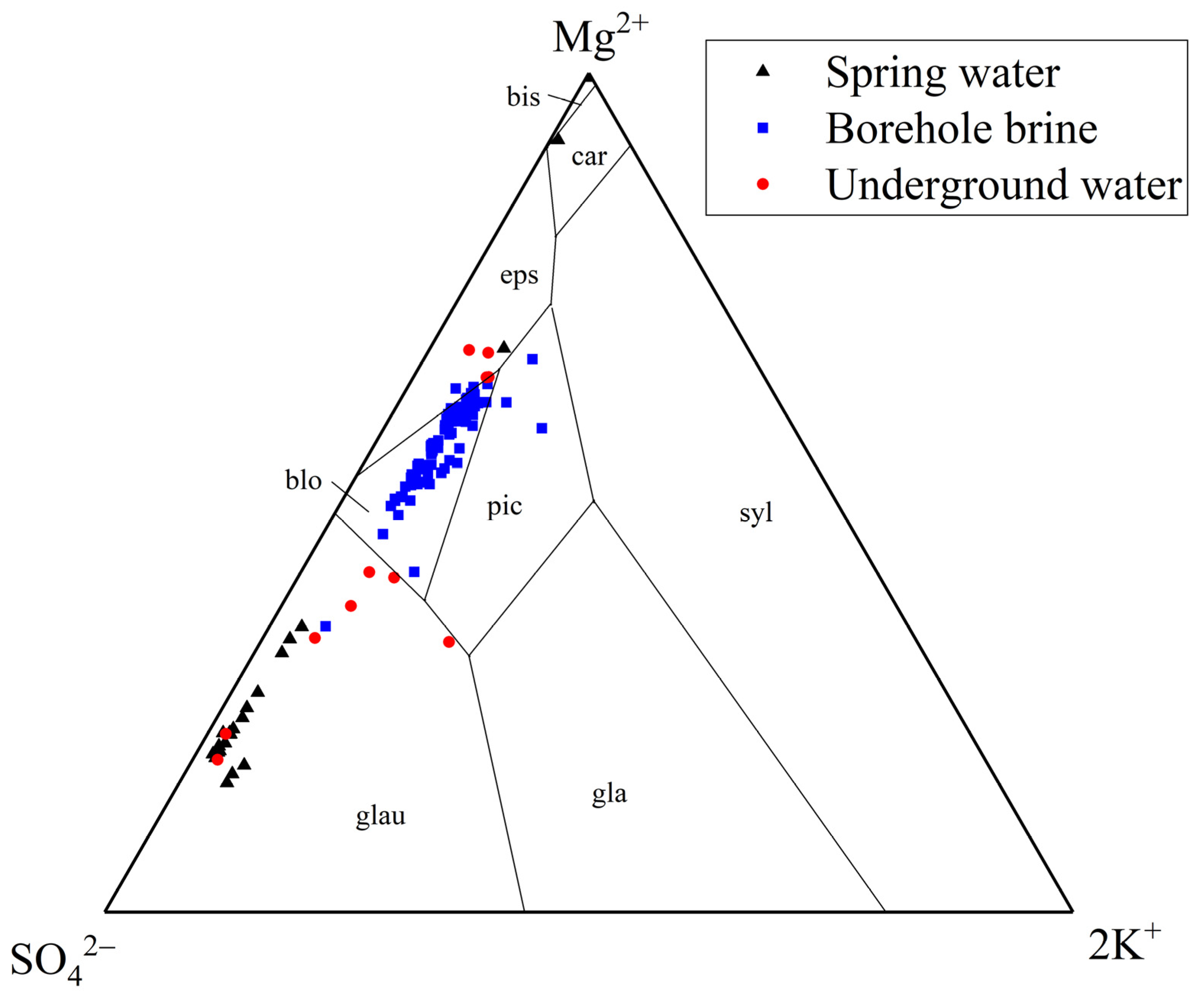 Minerals 13 00560 g007 Minerals 13 00560 g007