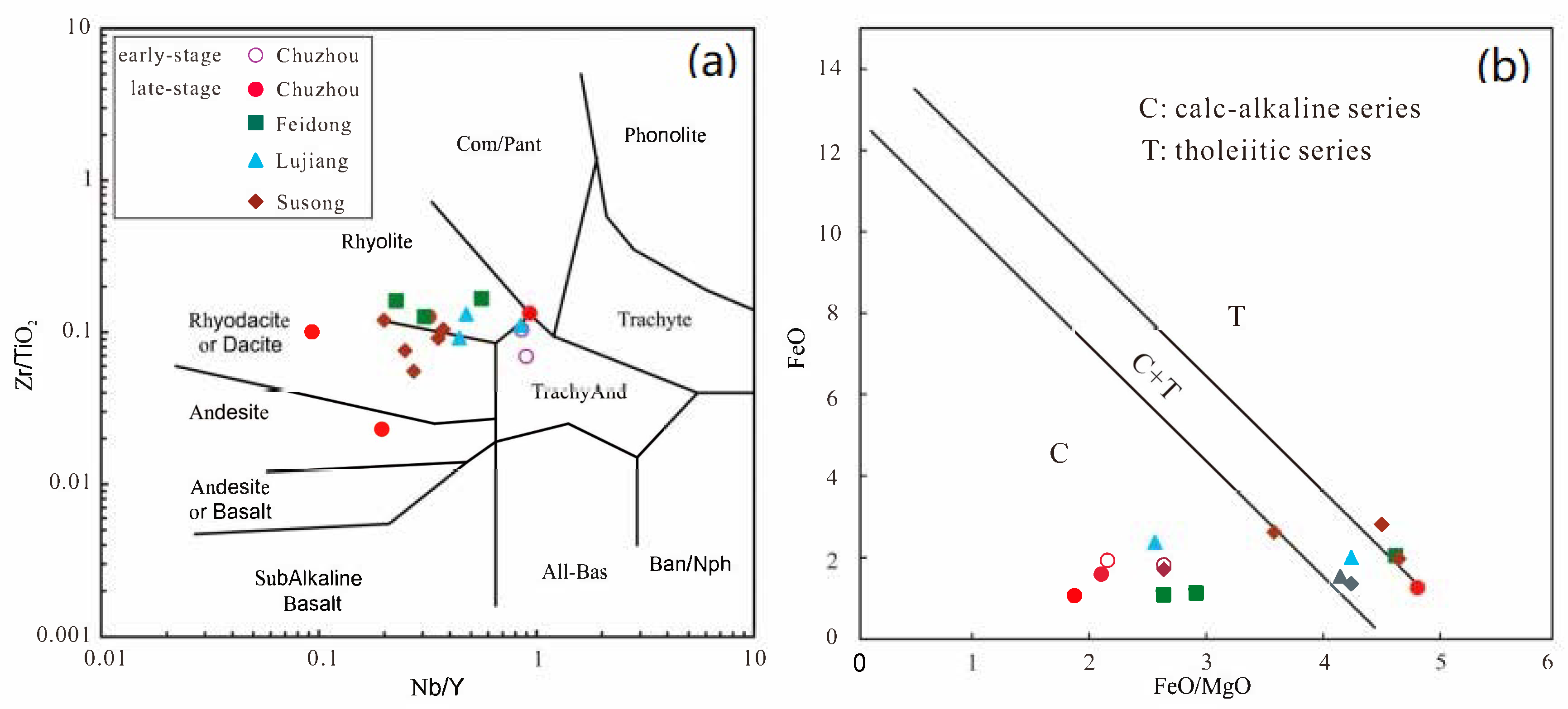 Minerals 13 00562 g005 Minerals 13 00562 g005